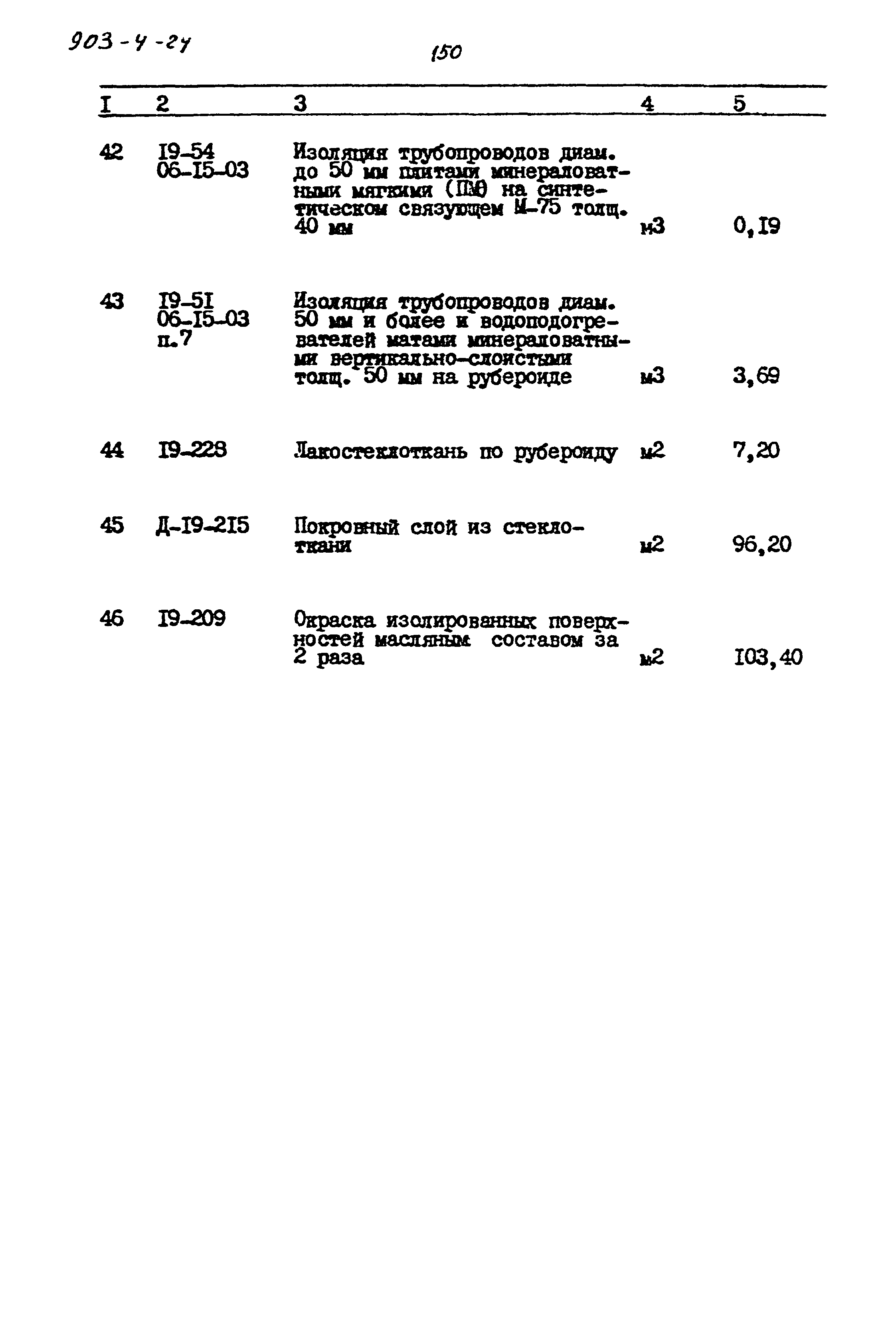 Типовой проект 903-4-24