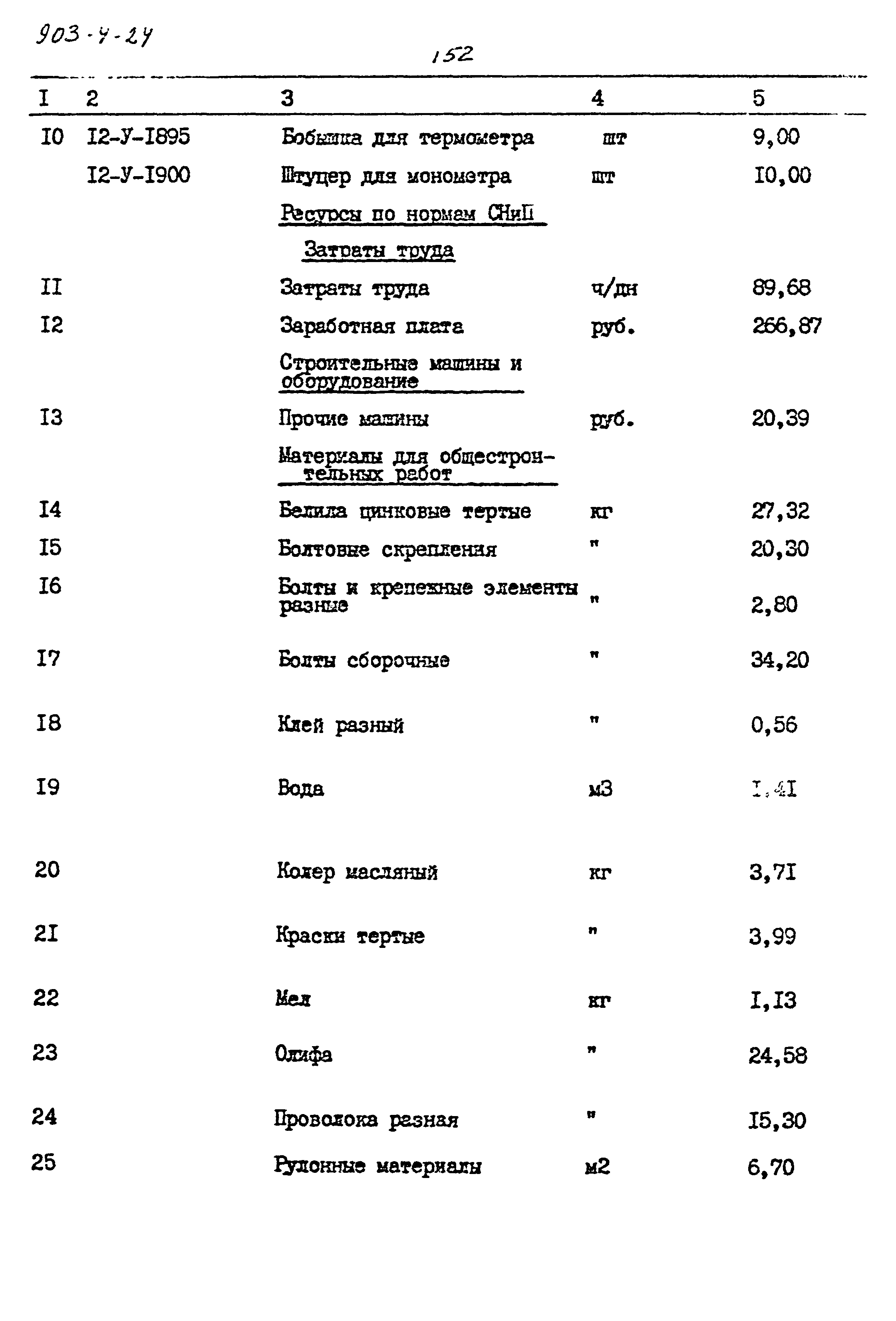 Типовой проект 903-4-24
