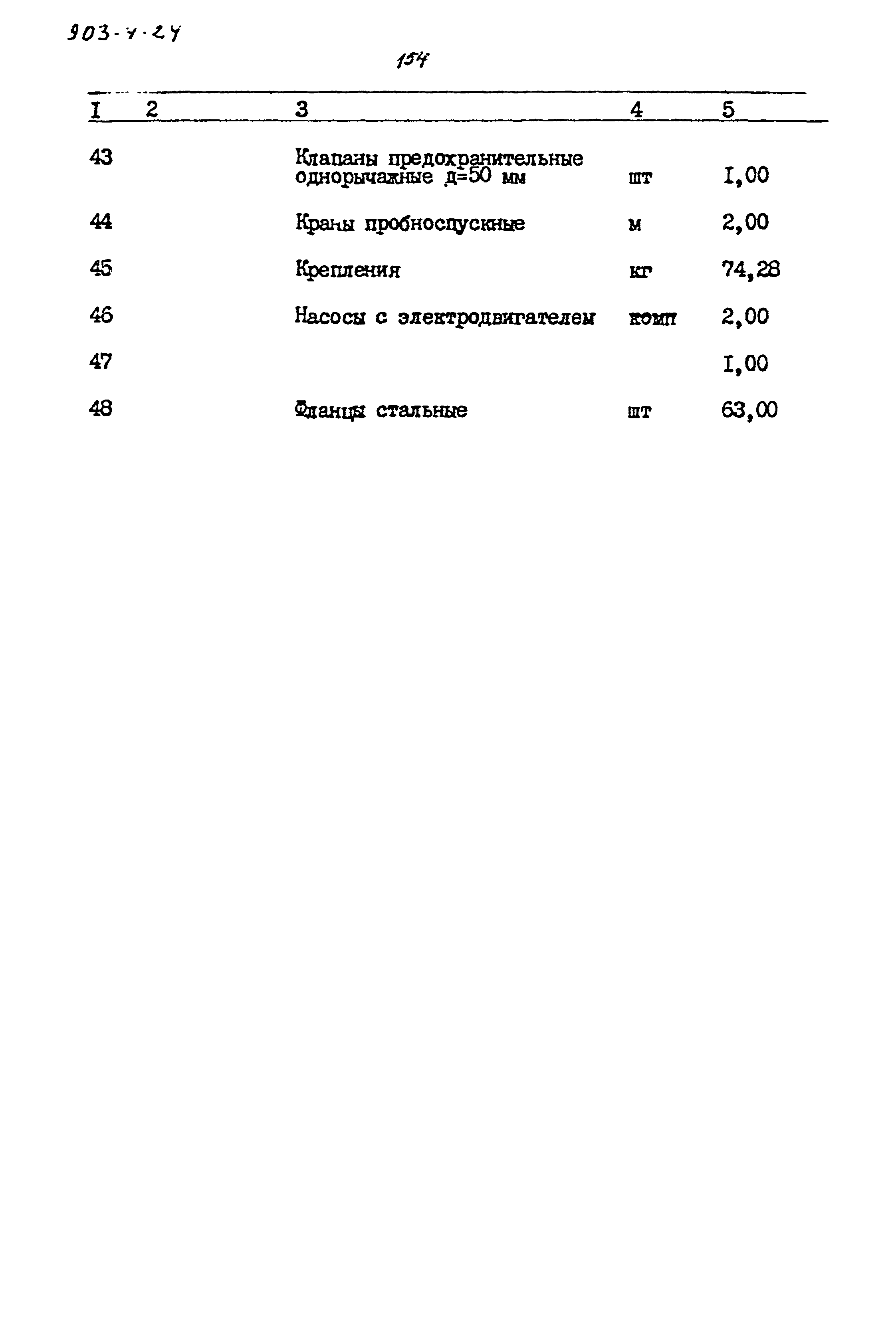 Типовой проект 903-4-24