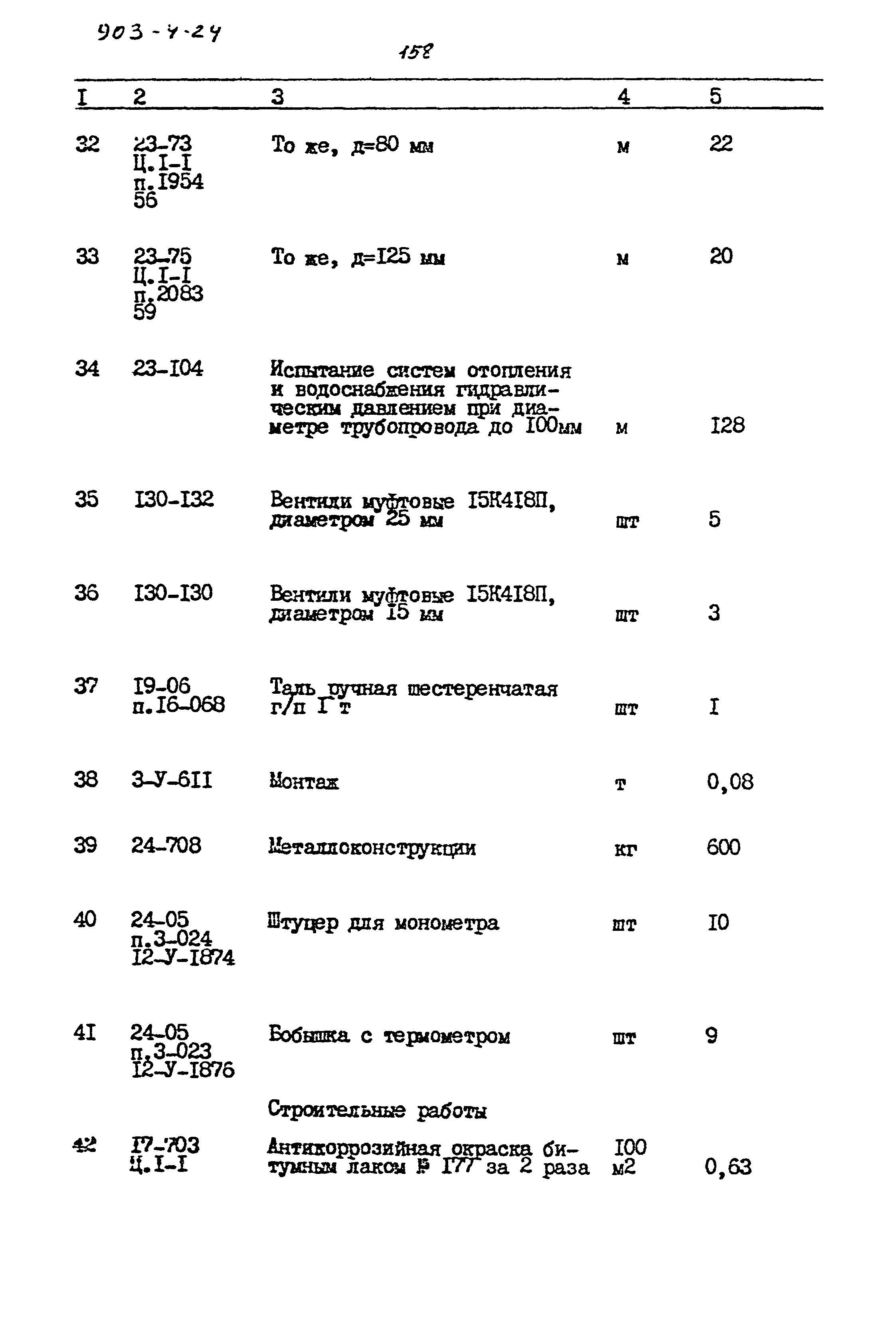 Типовой проект 903-4-24