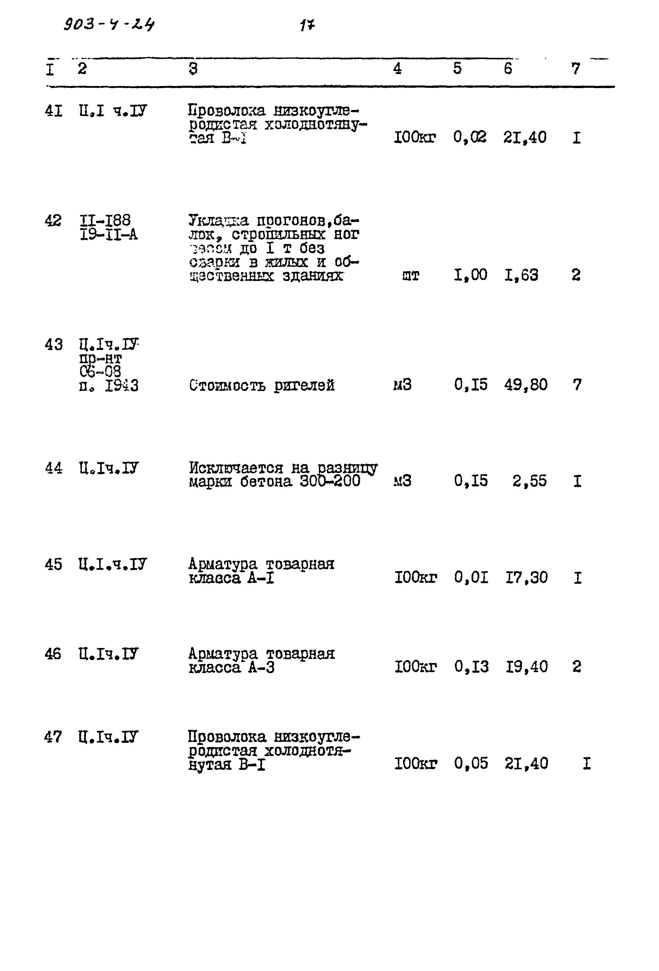 Типовой проект 903-4-24