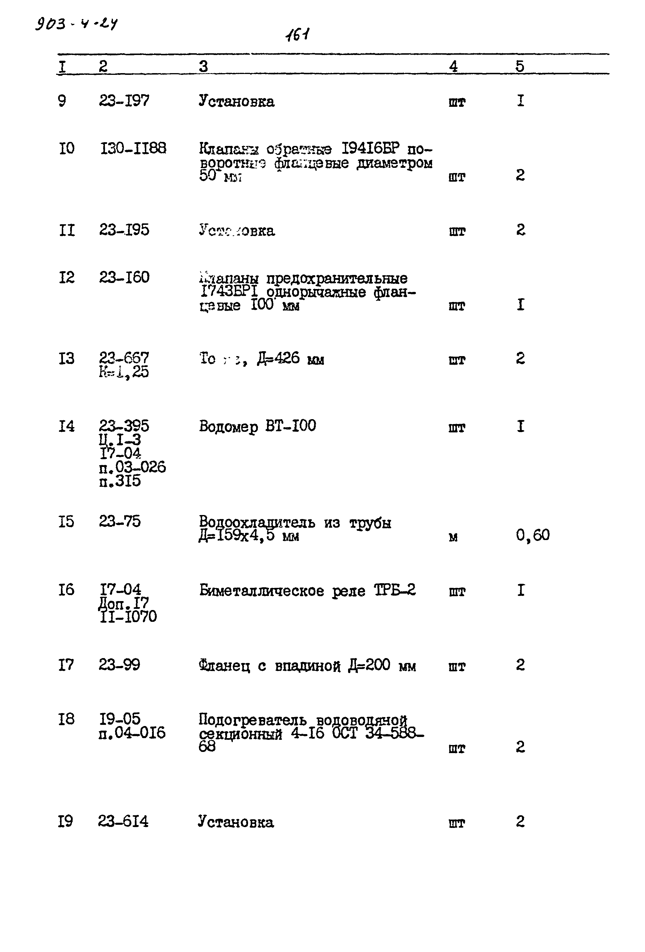 Типовой проект 903-4-24