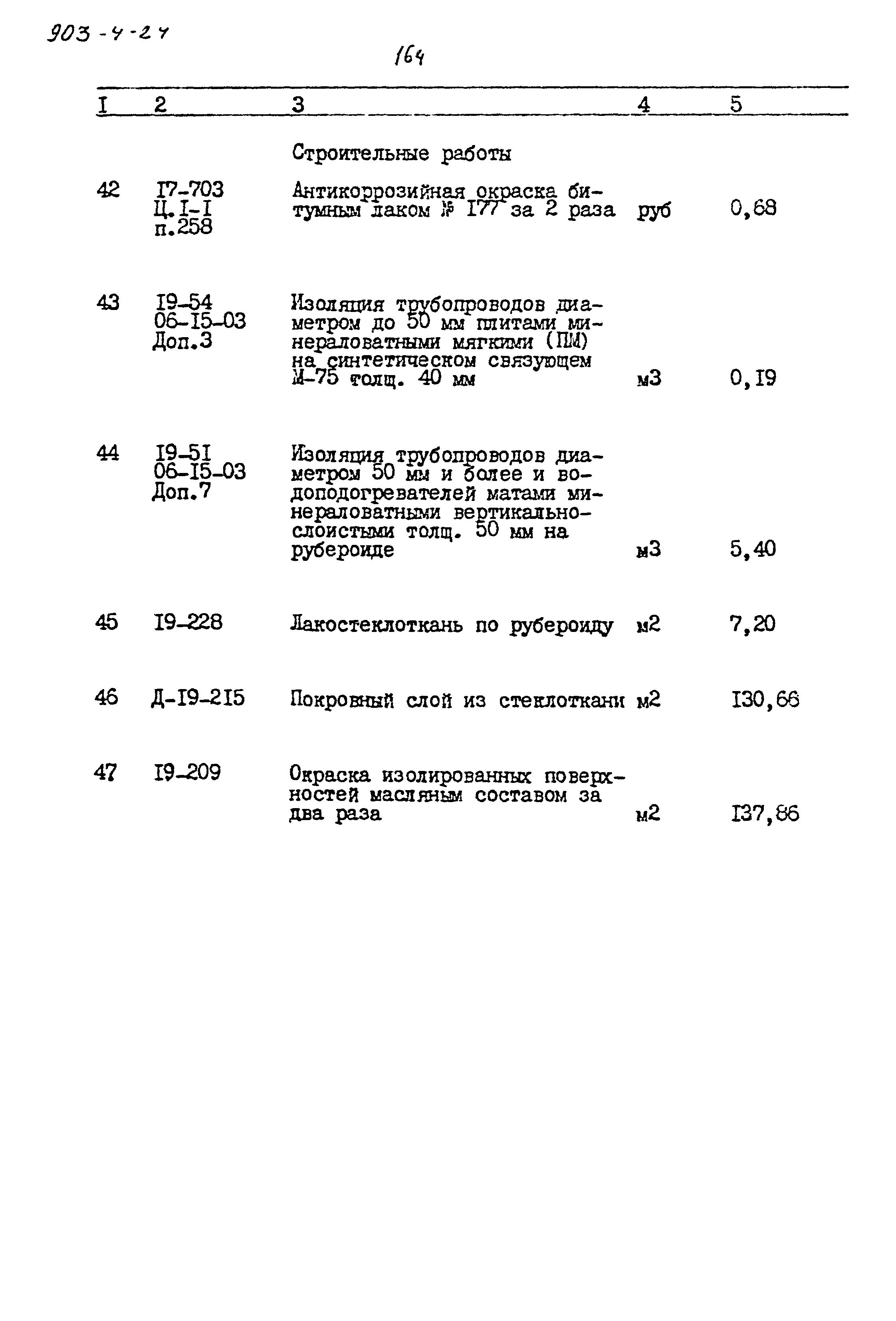 Типовой проект 903-4-24