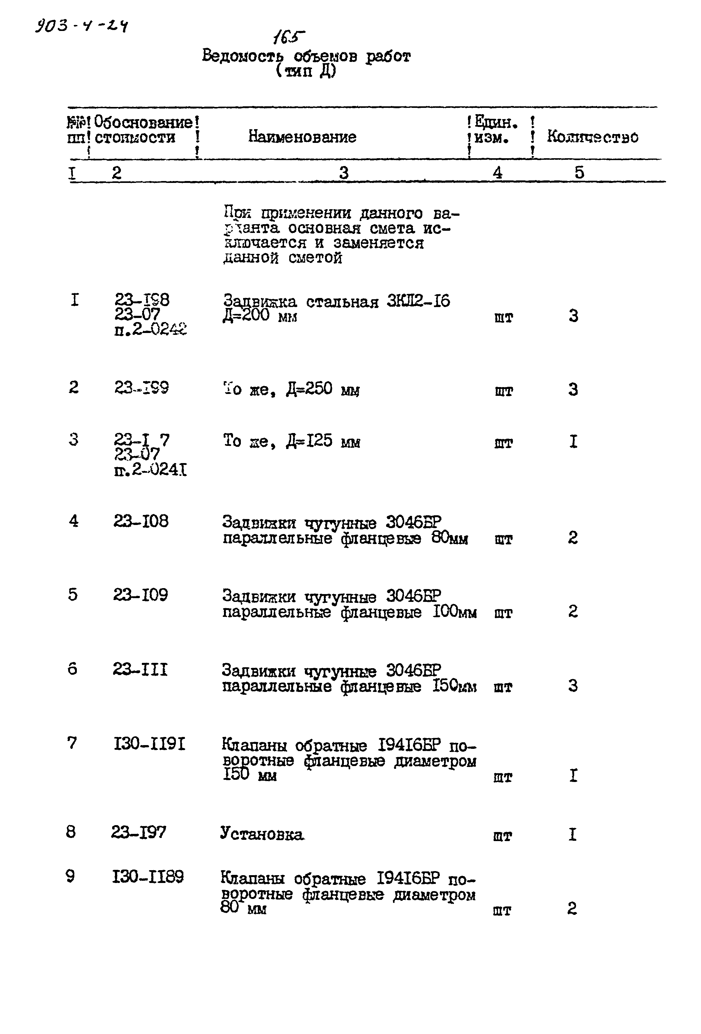 Типовой проект 903-4-24