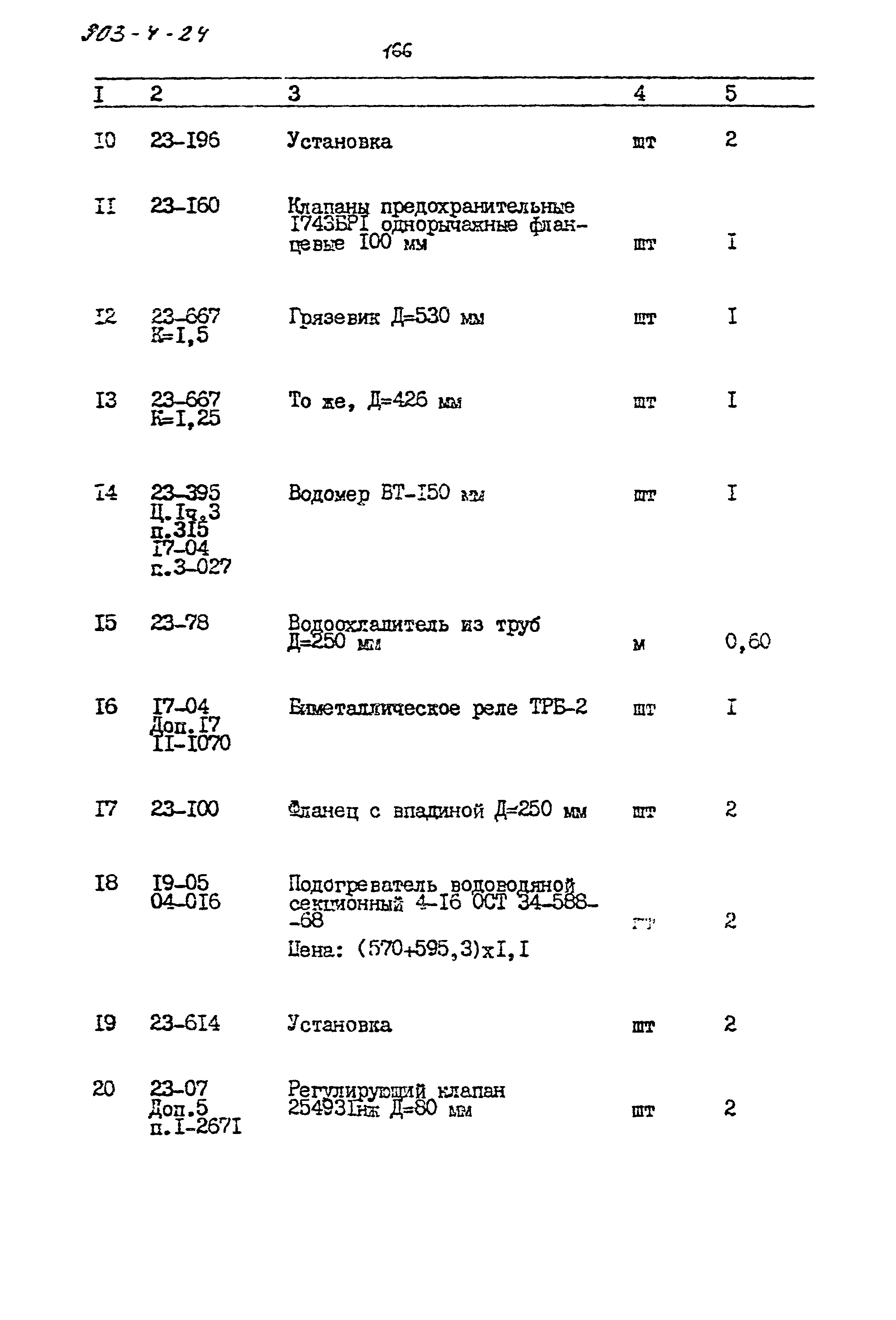 Типовой проект 903-4-24