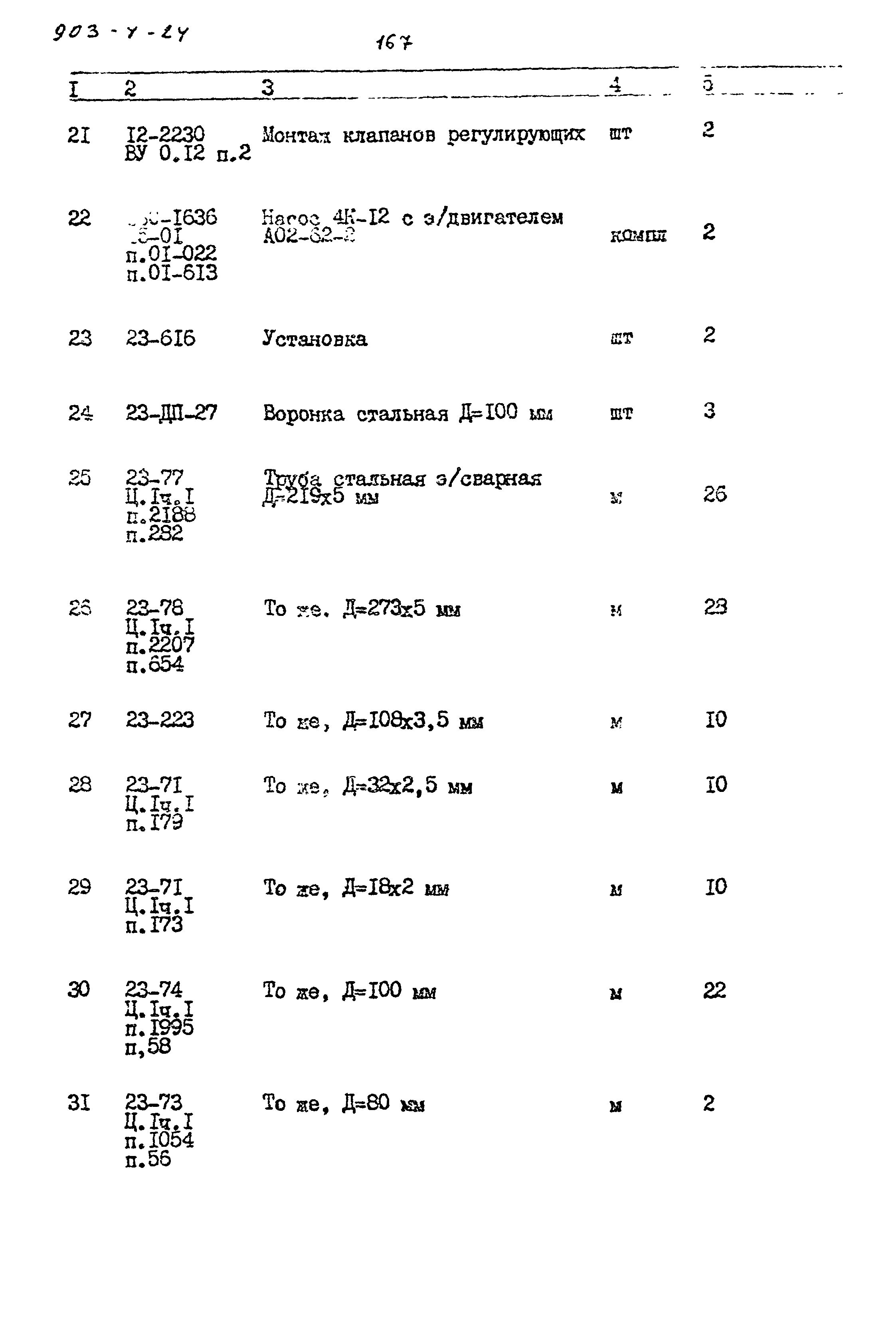 Типовой проект 903-4-24