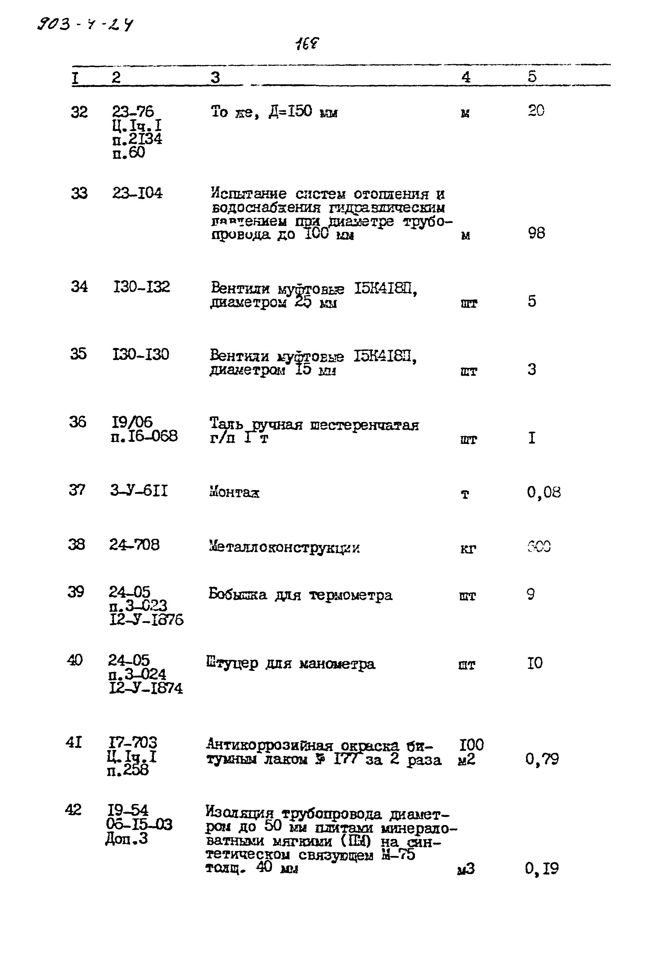 Типовой проект 903-4-24
