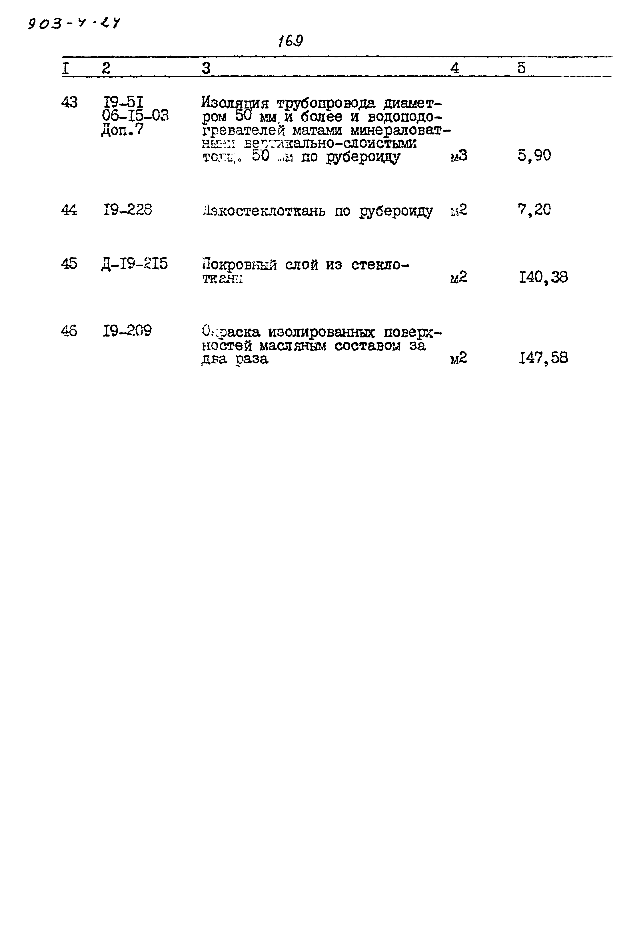 Типовой проект 903-4-24