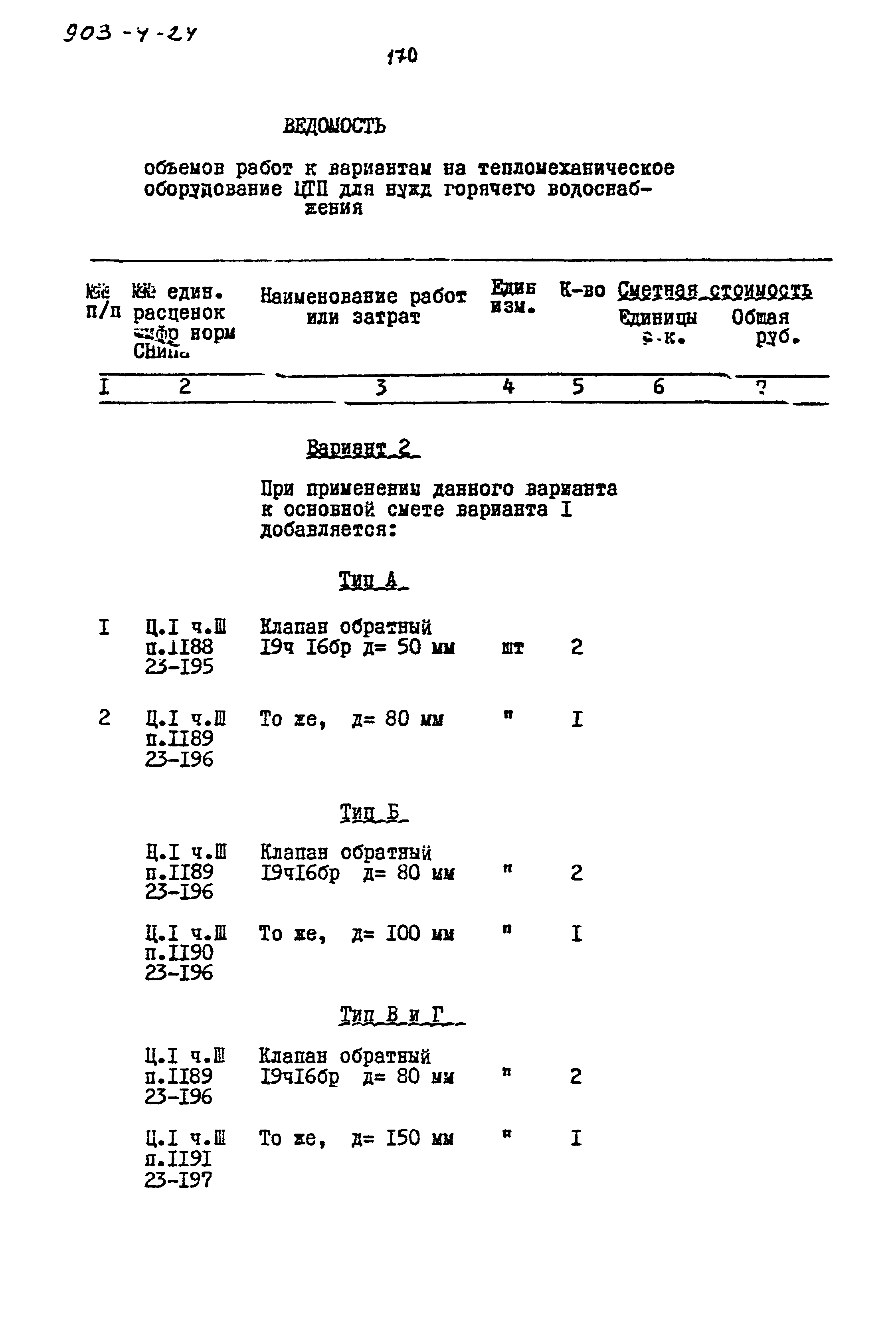 Типовой проект 903-4-24