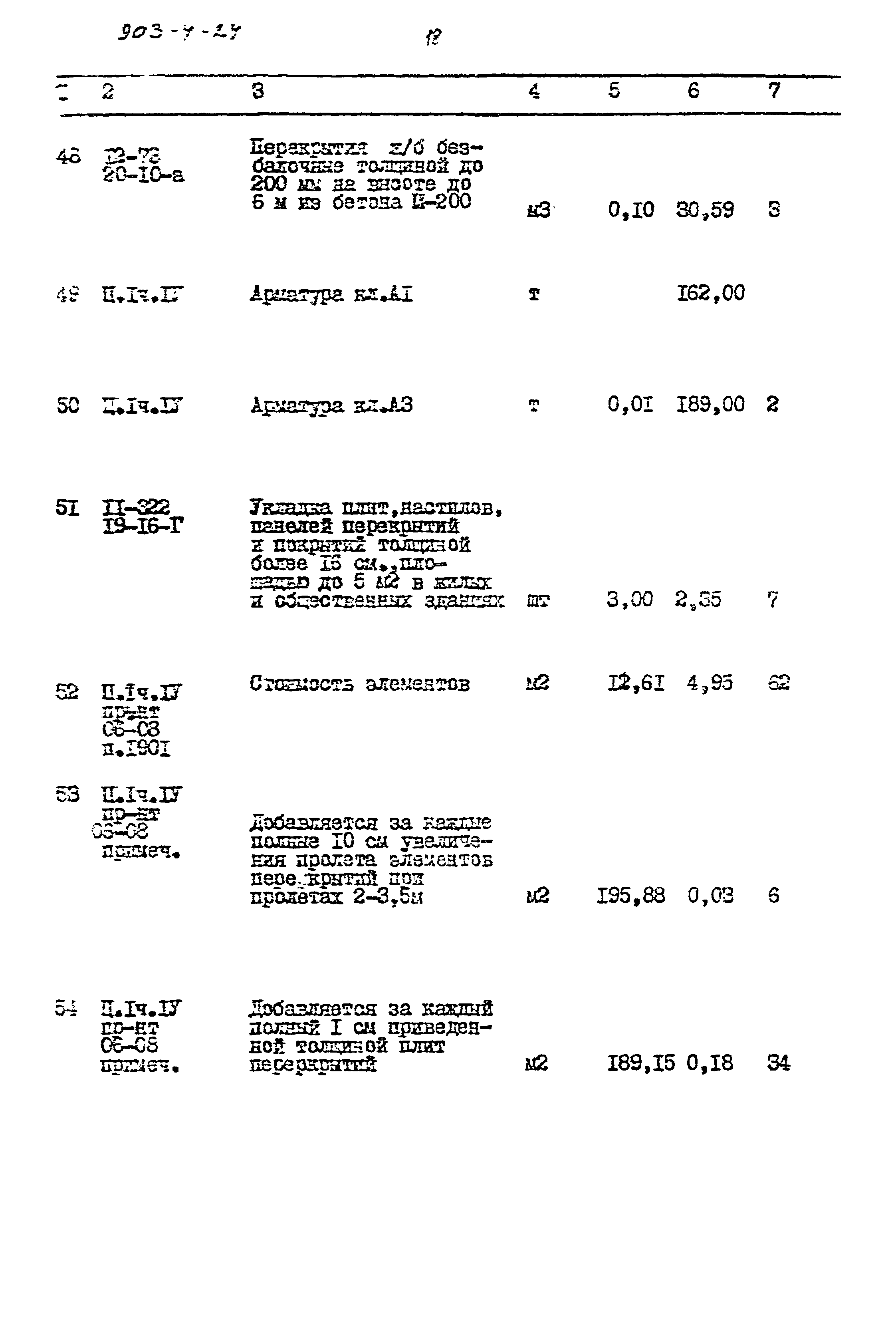 Типовой проект 903-4-24