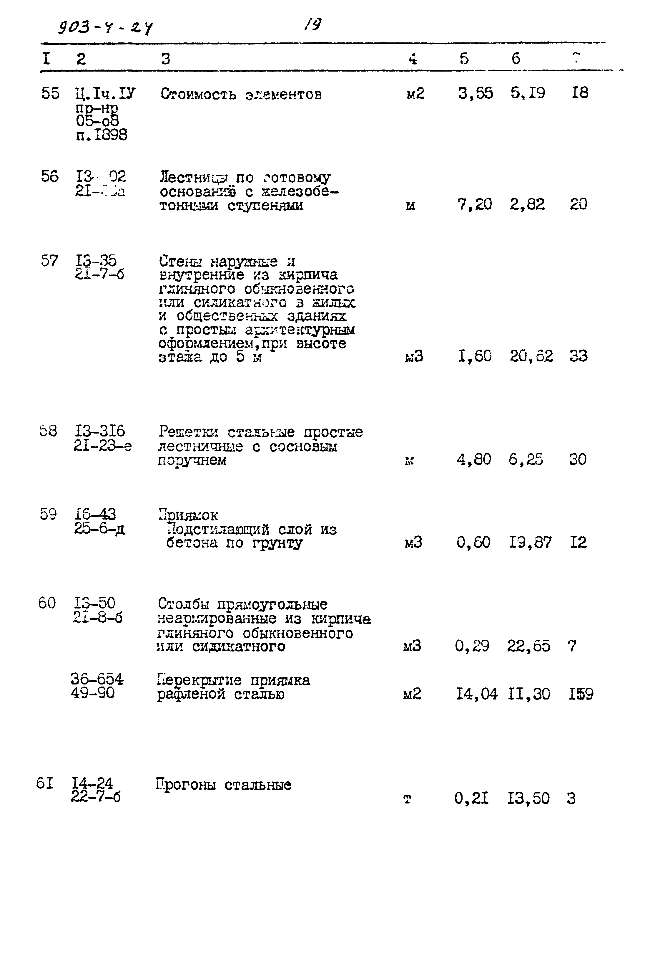 Типовой проект 903-4-24