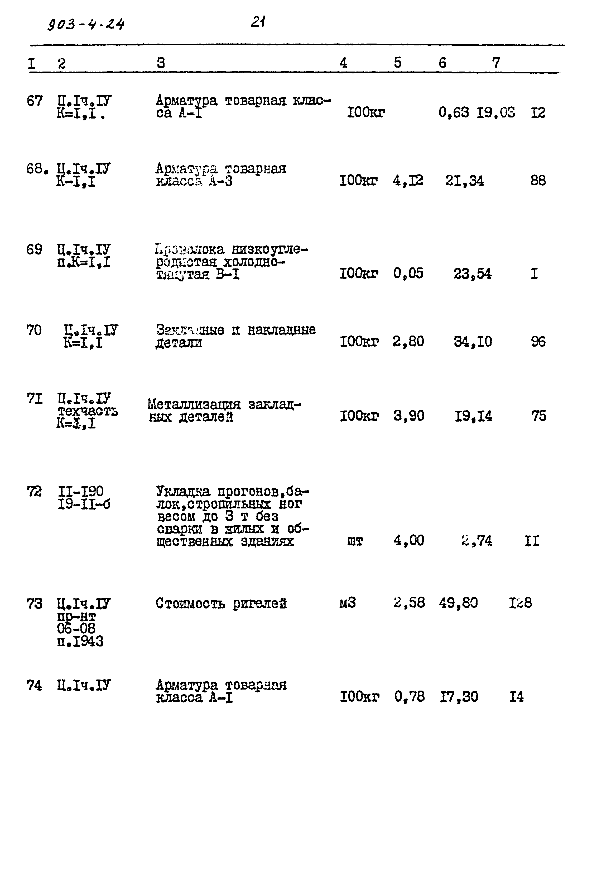 Типовой проект 903-4-24