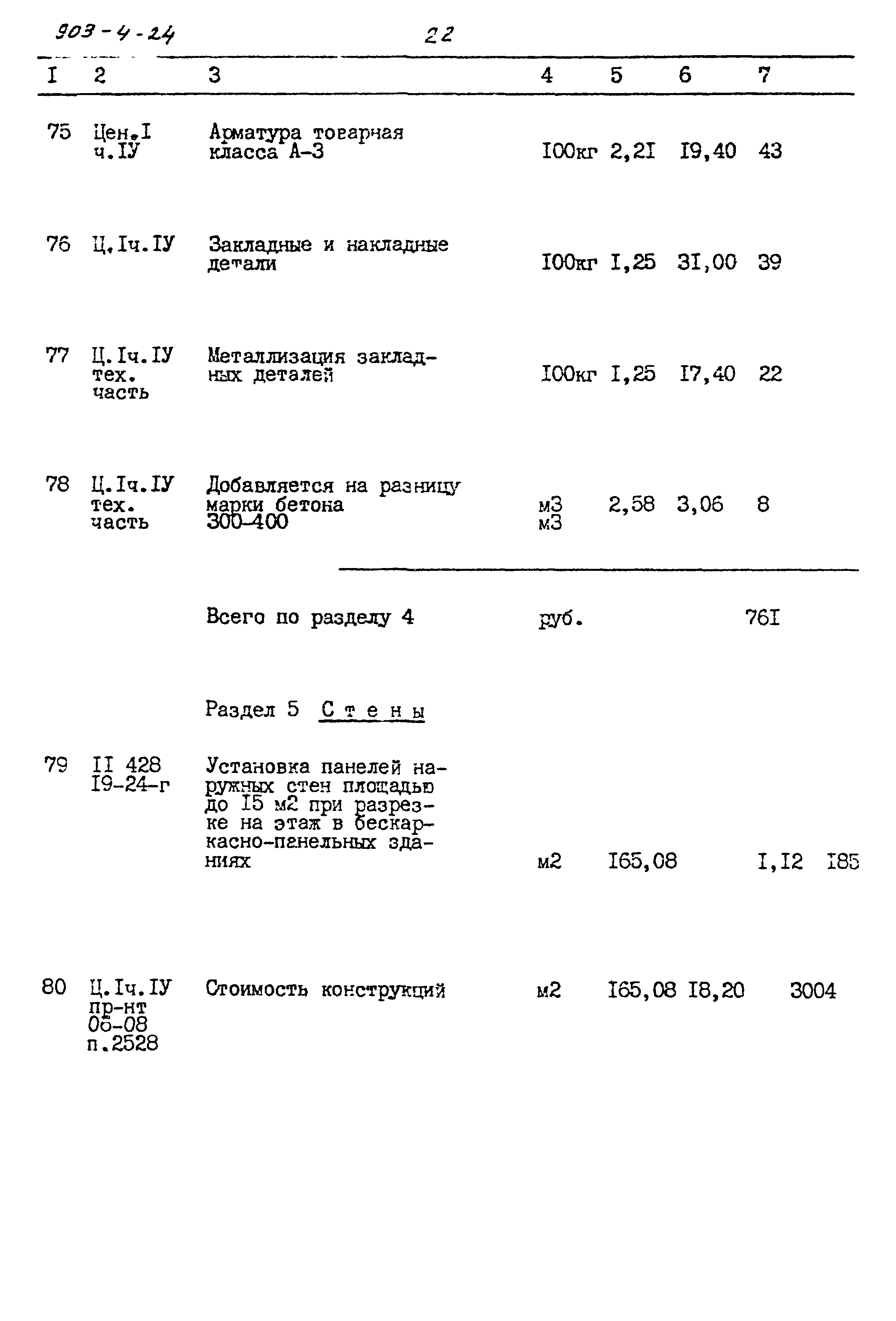 Типовой проект 903-4-24