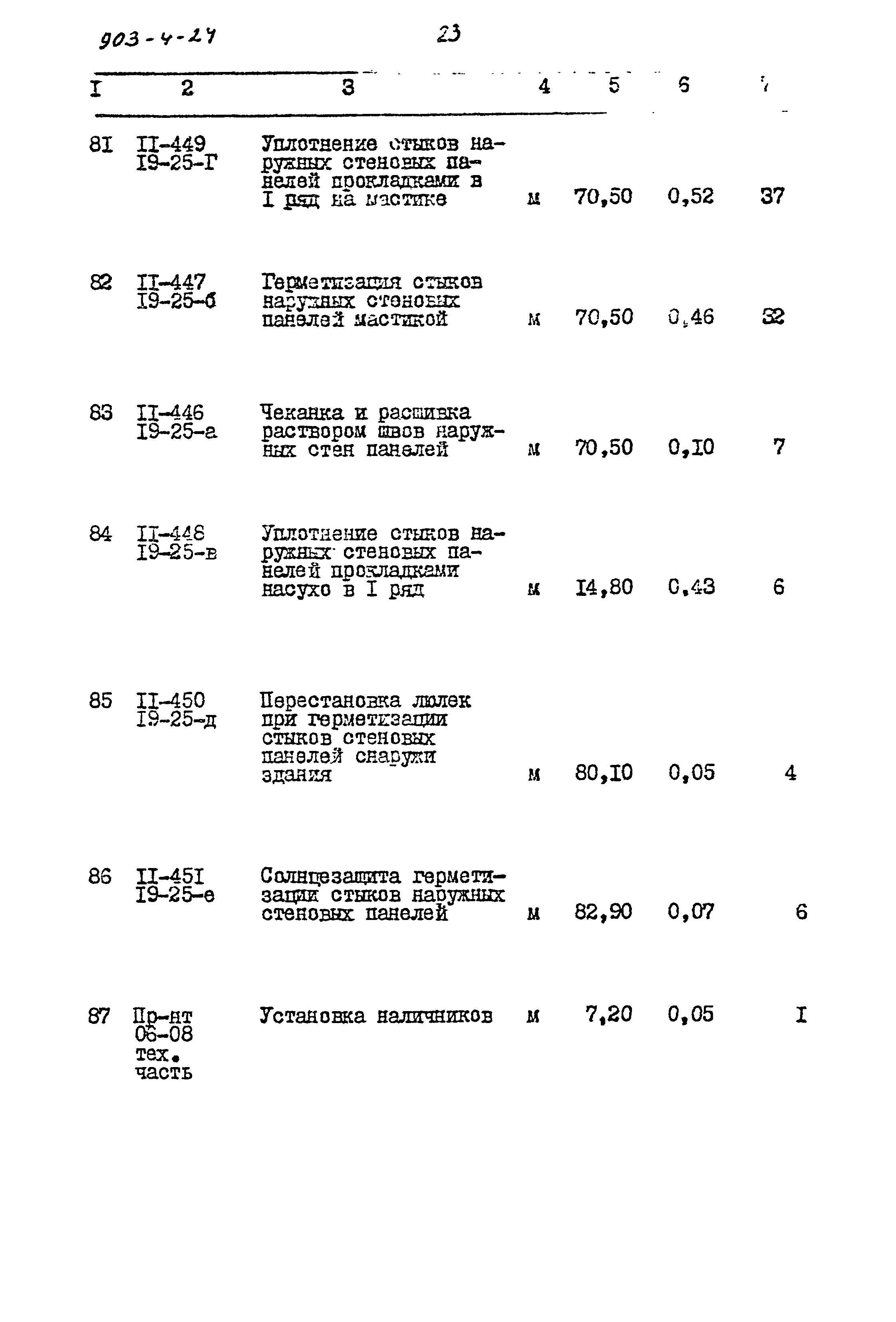 Типовой проект 903-4-24