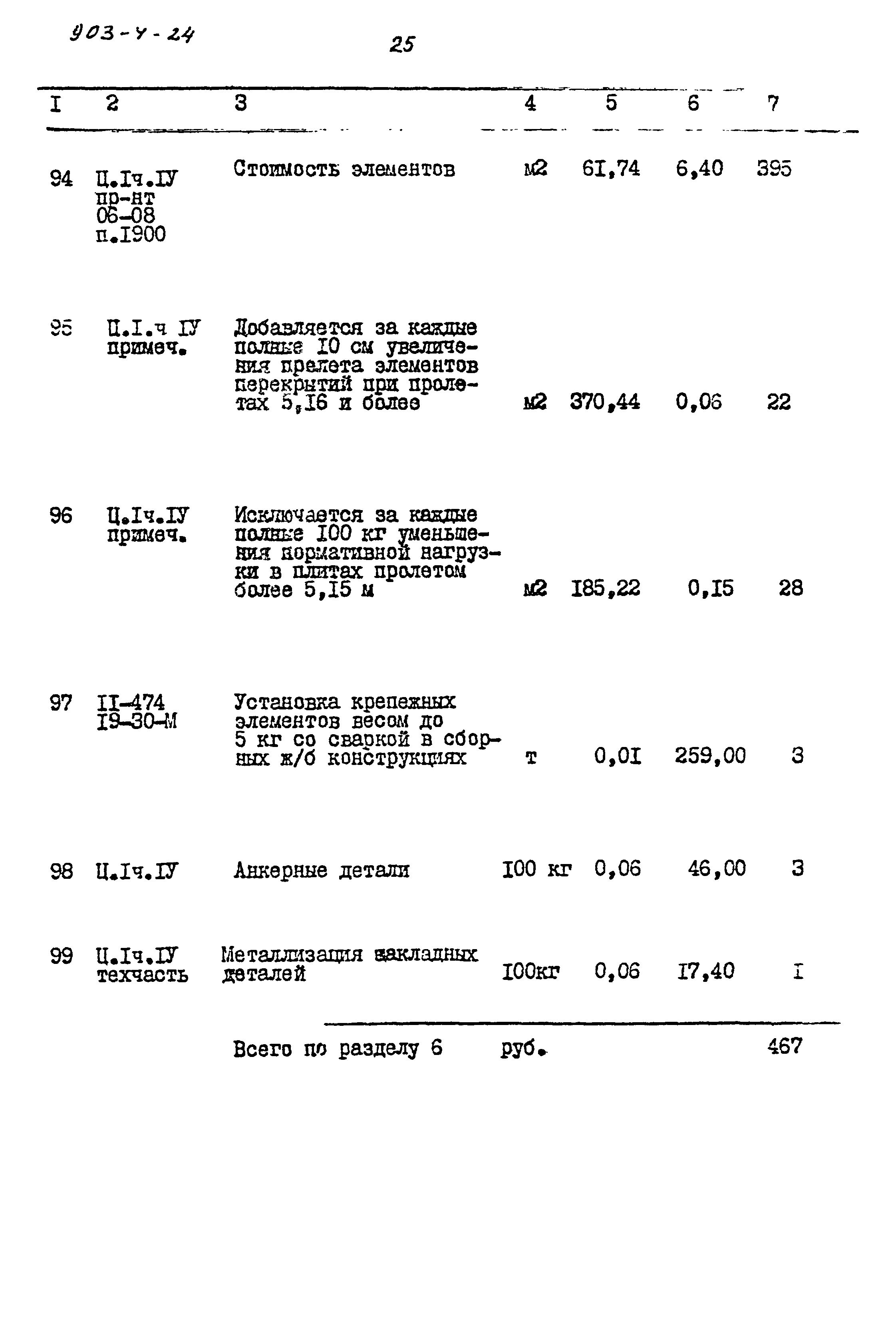 Типовой проект 903-4-24
