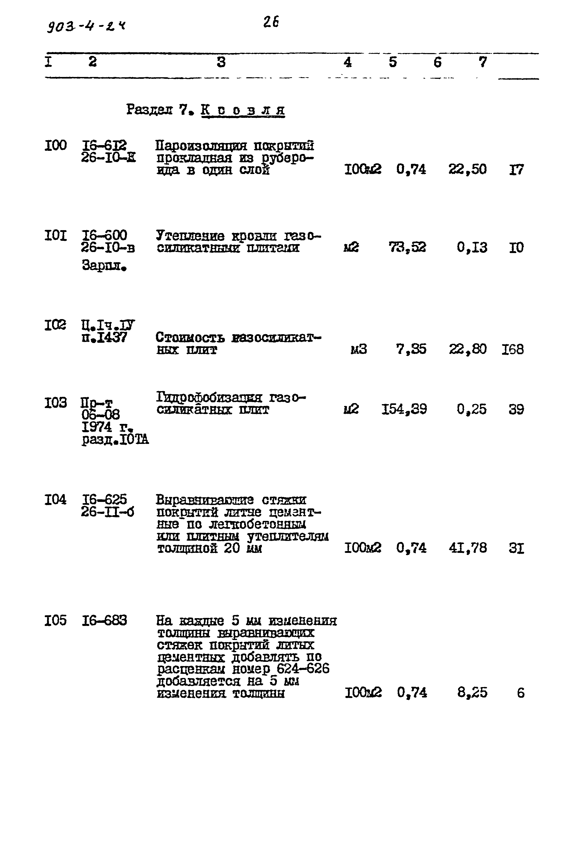 Типовой проект 903-4-24
