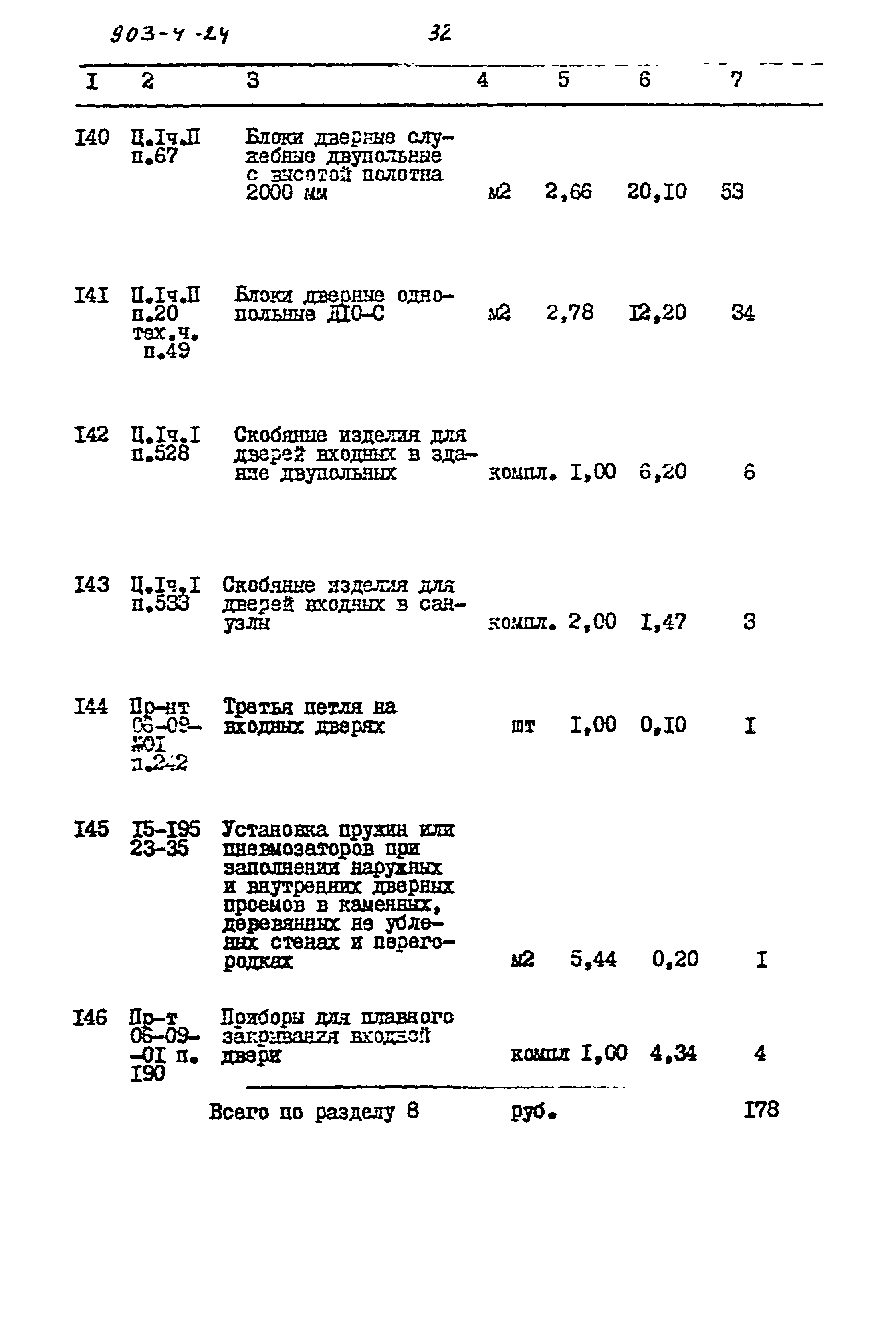 Типовой проект 903-4-24