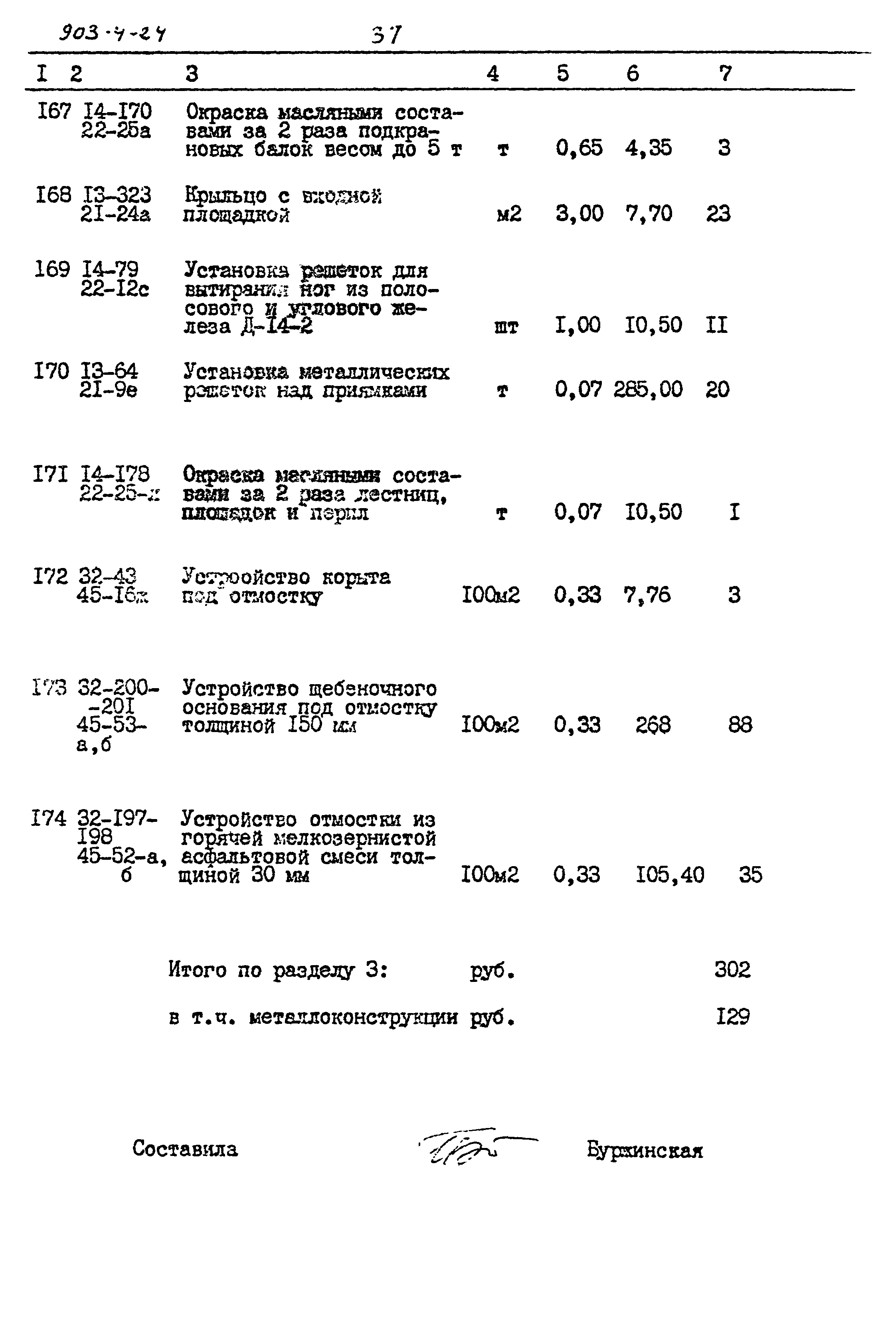 Типовой проект 903-4-24