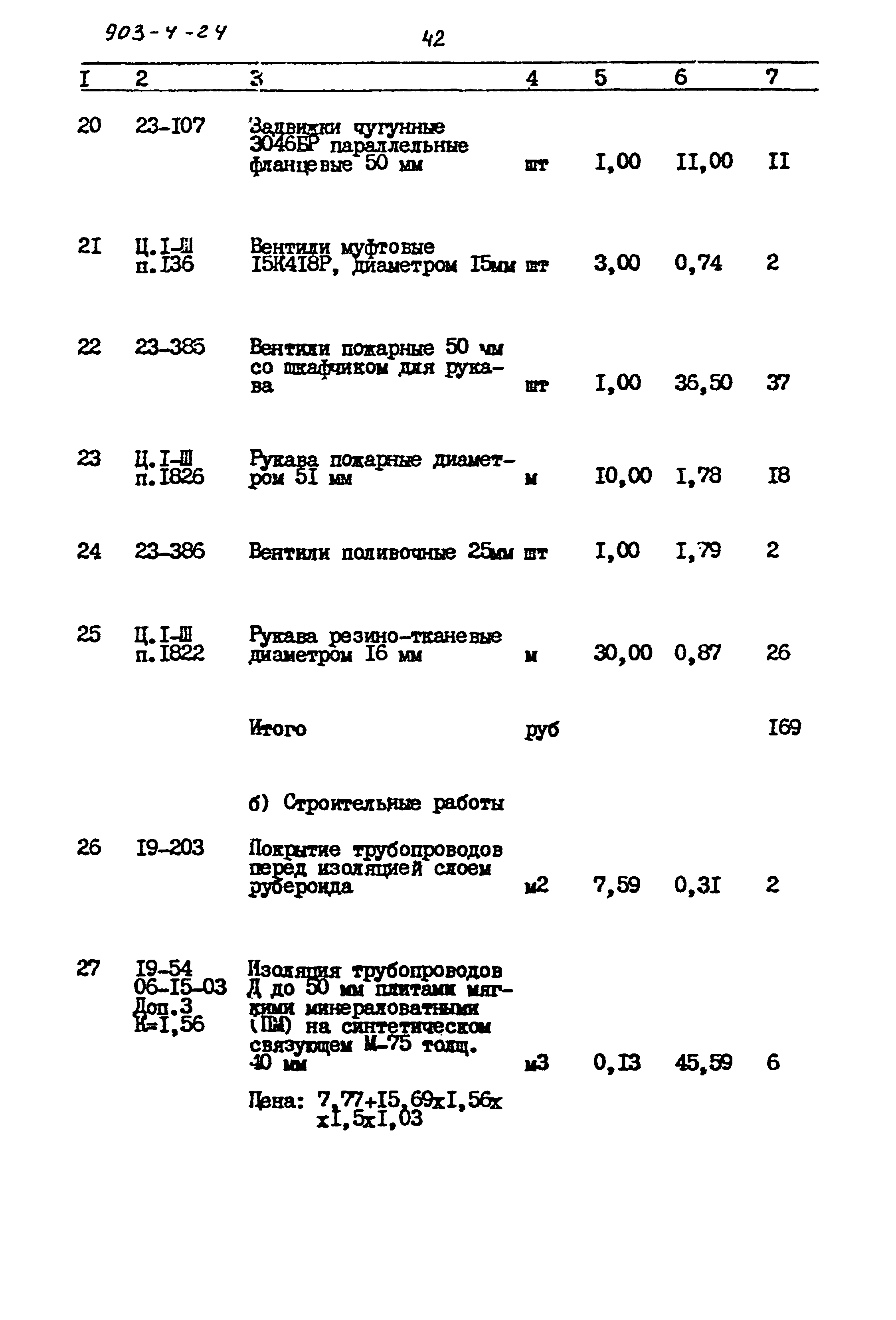 Типовой проект 903-4-24