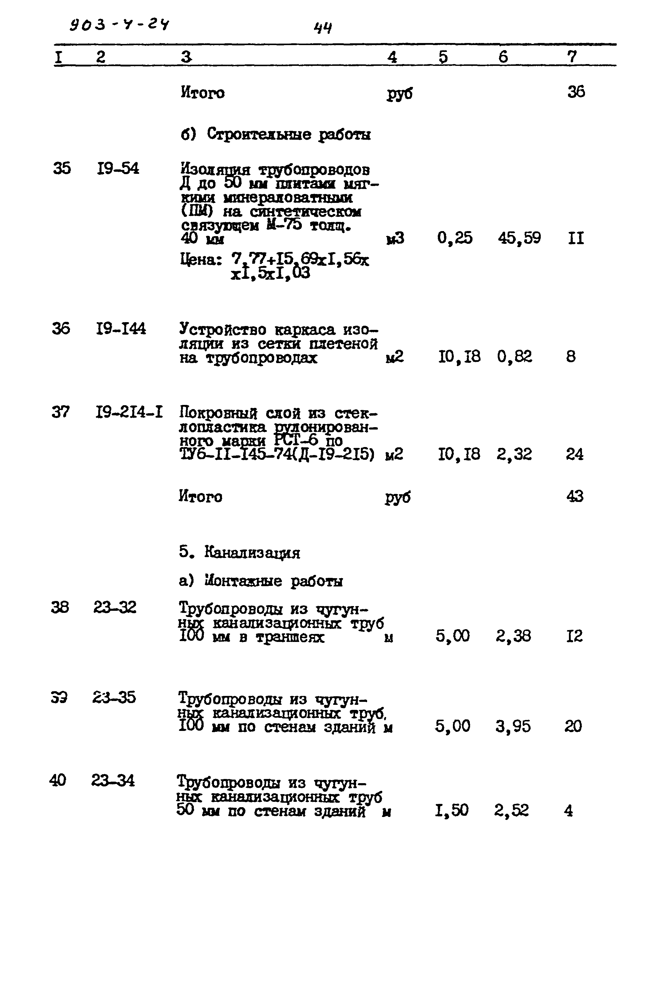 Типовой проект 903-4-24