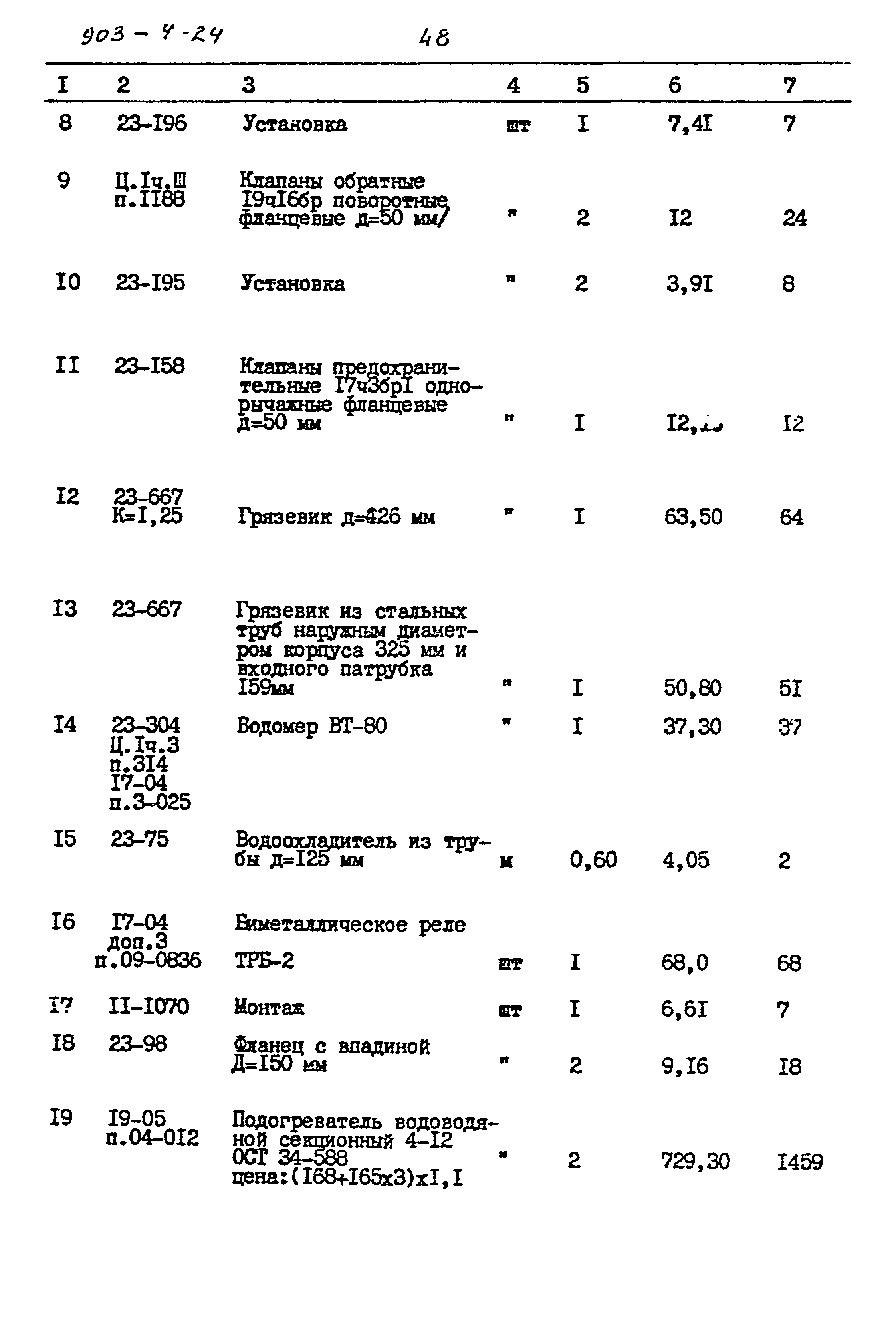 Типовой проект 903-4-24