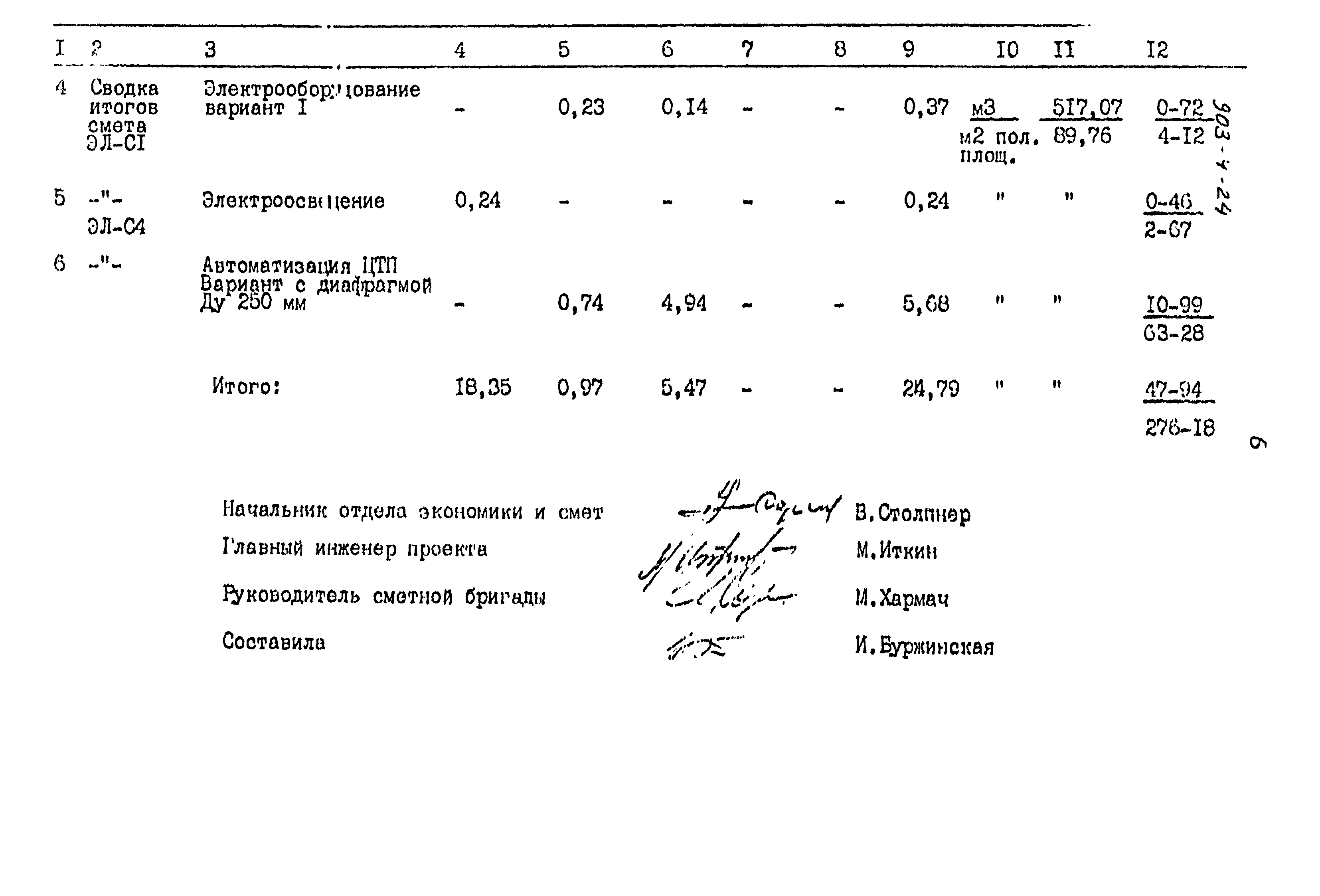 Типовой проект 903-4-24