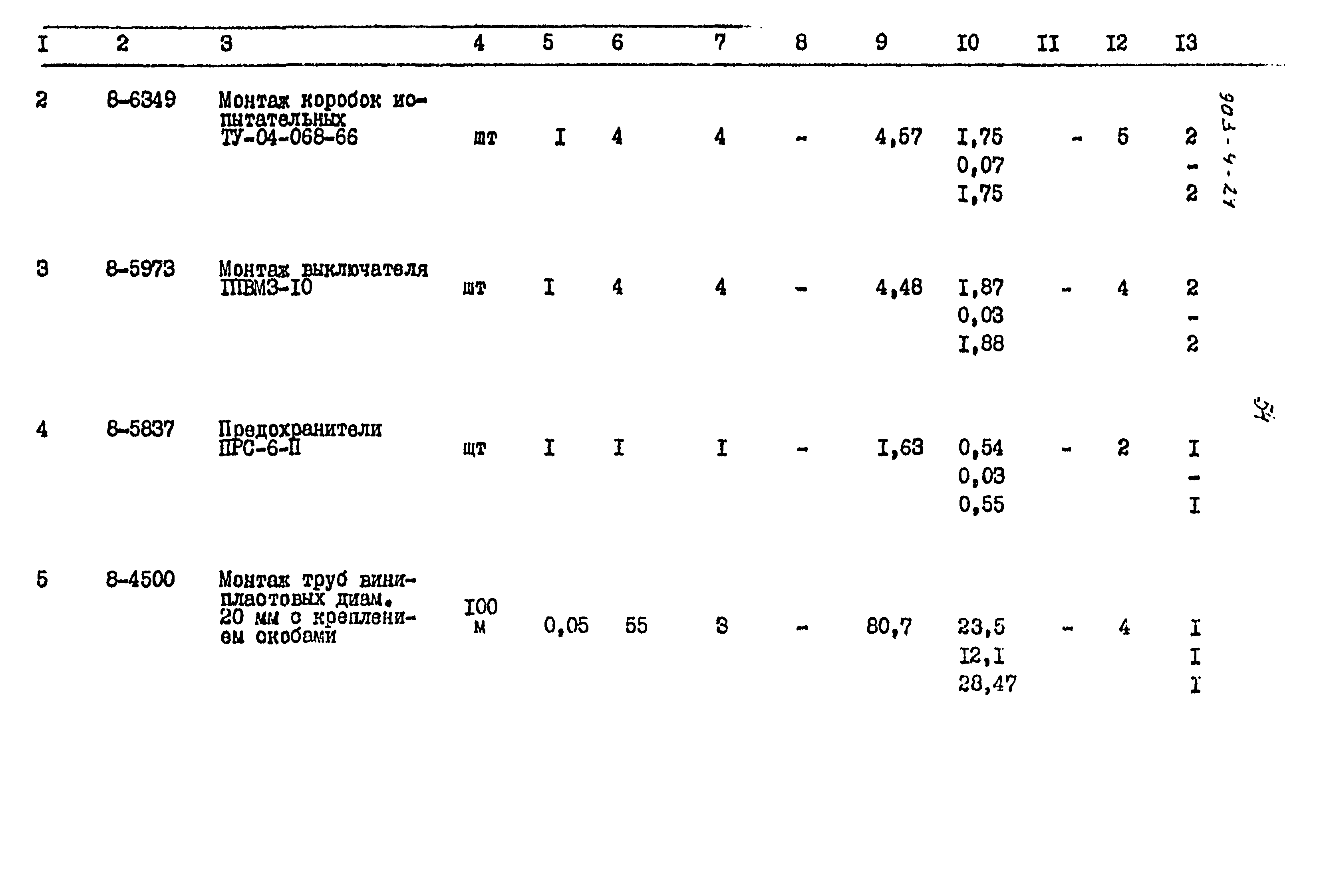 Типовой проект 903-4-24
