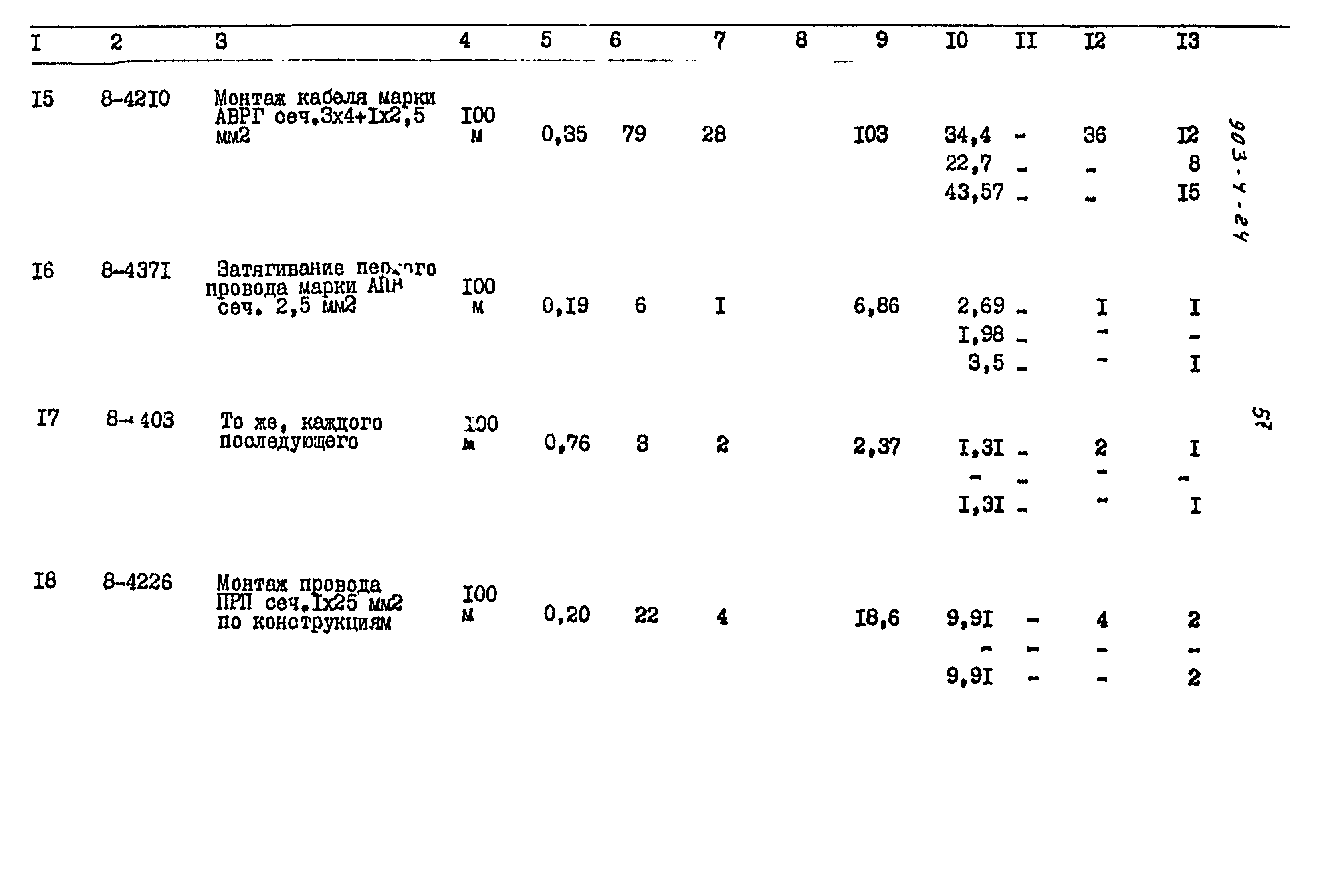 Типовой проект 903-4-24