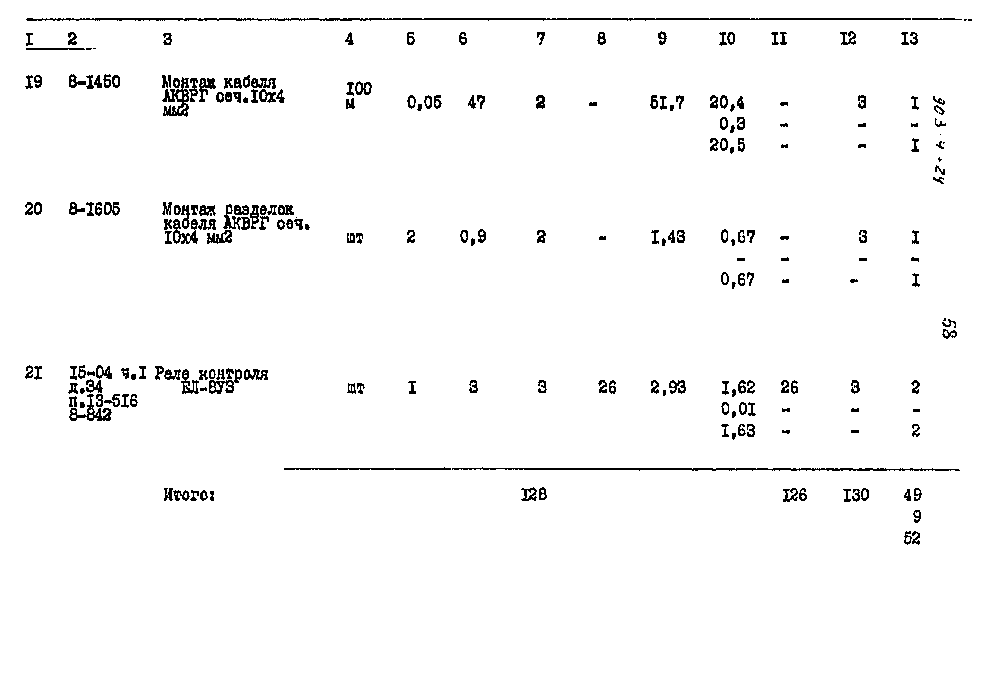 Типовой проект 903-4-24