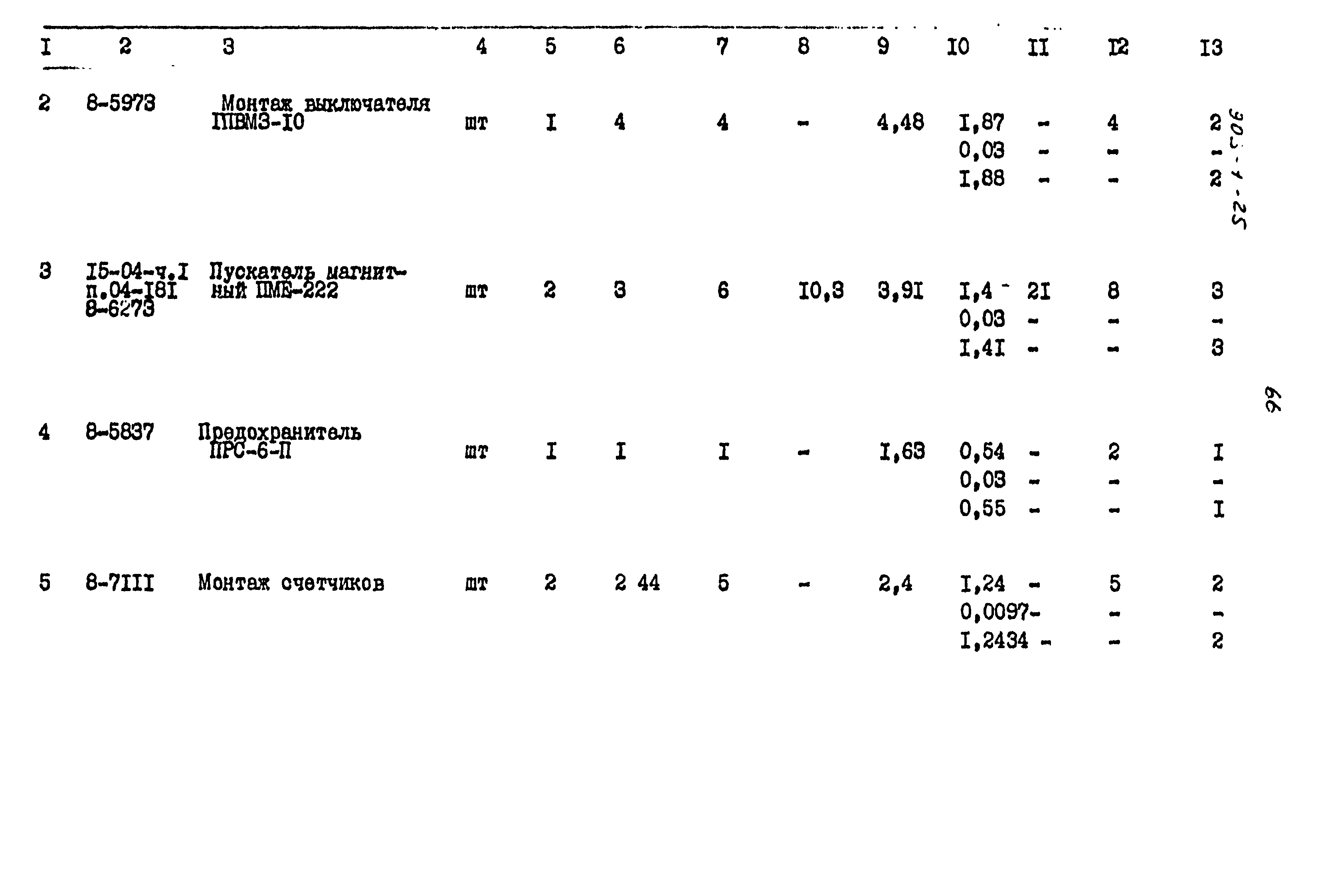 Типовой проект 903-4-24