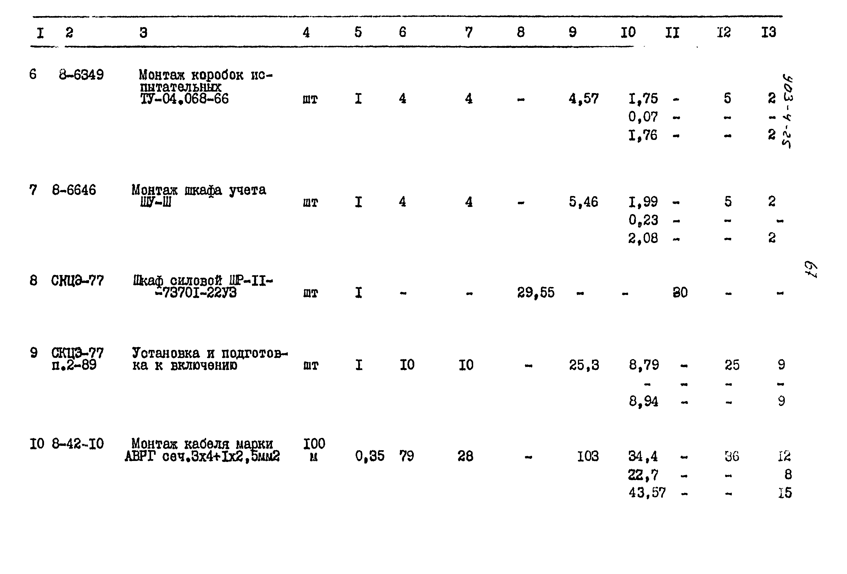 Типовой проект 903-4-24