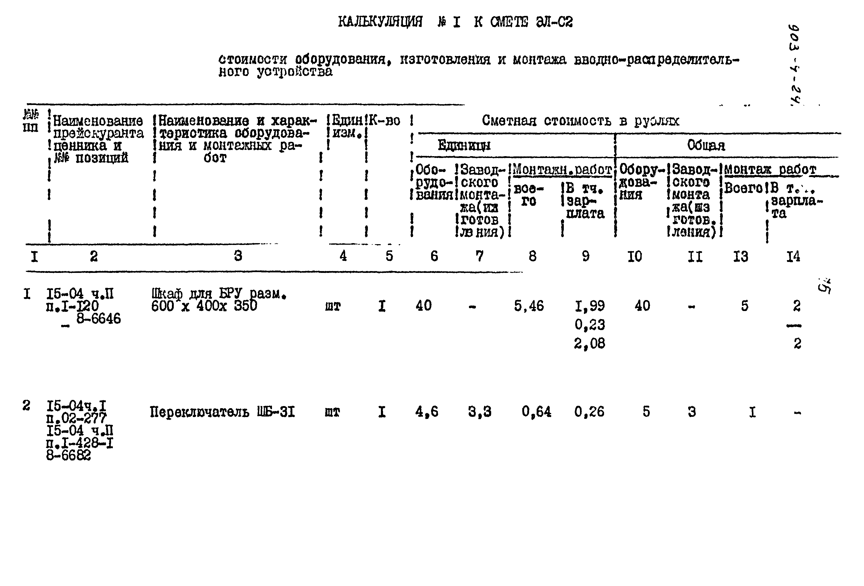 Типовой проект 903-4-24