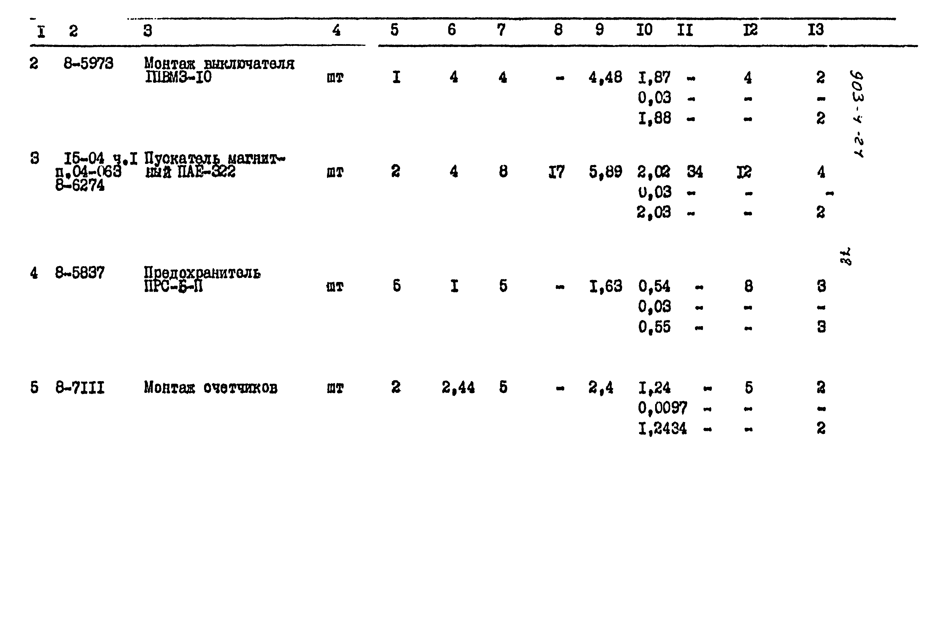 Типовой проект 903-4-24