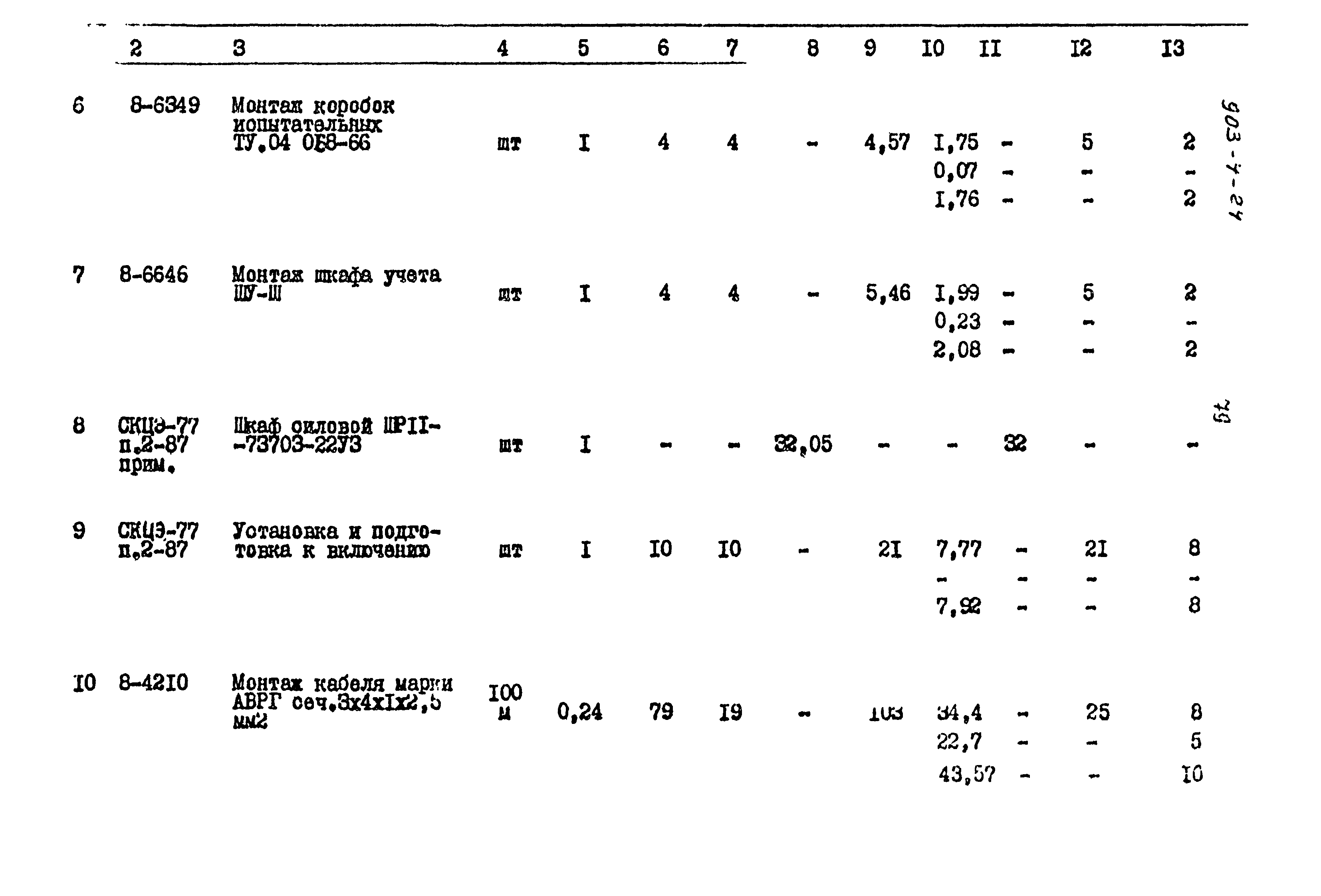 Типовой проект 903-4-24