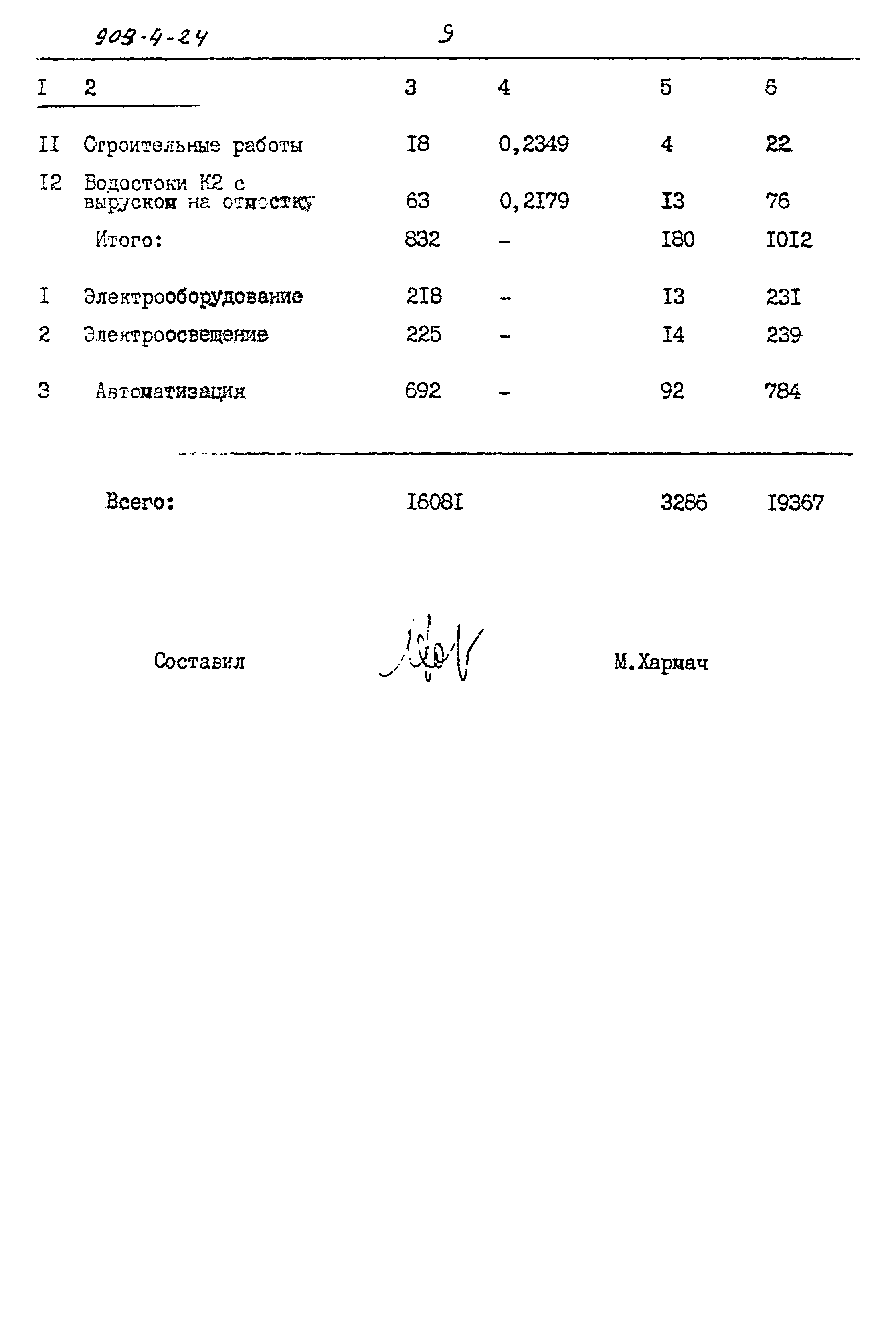 Типовой проект 903-4-24