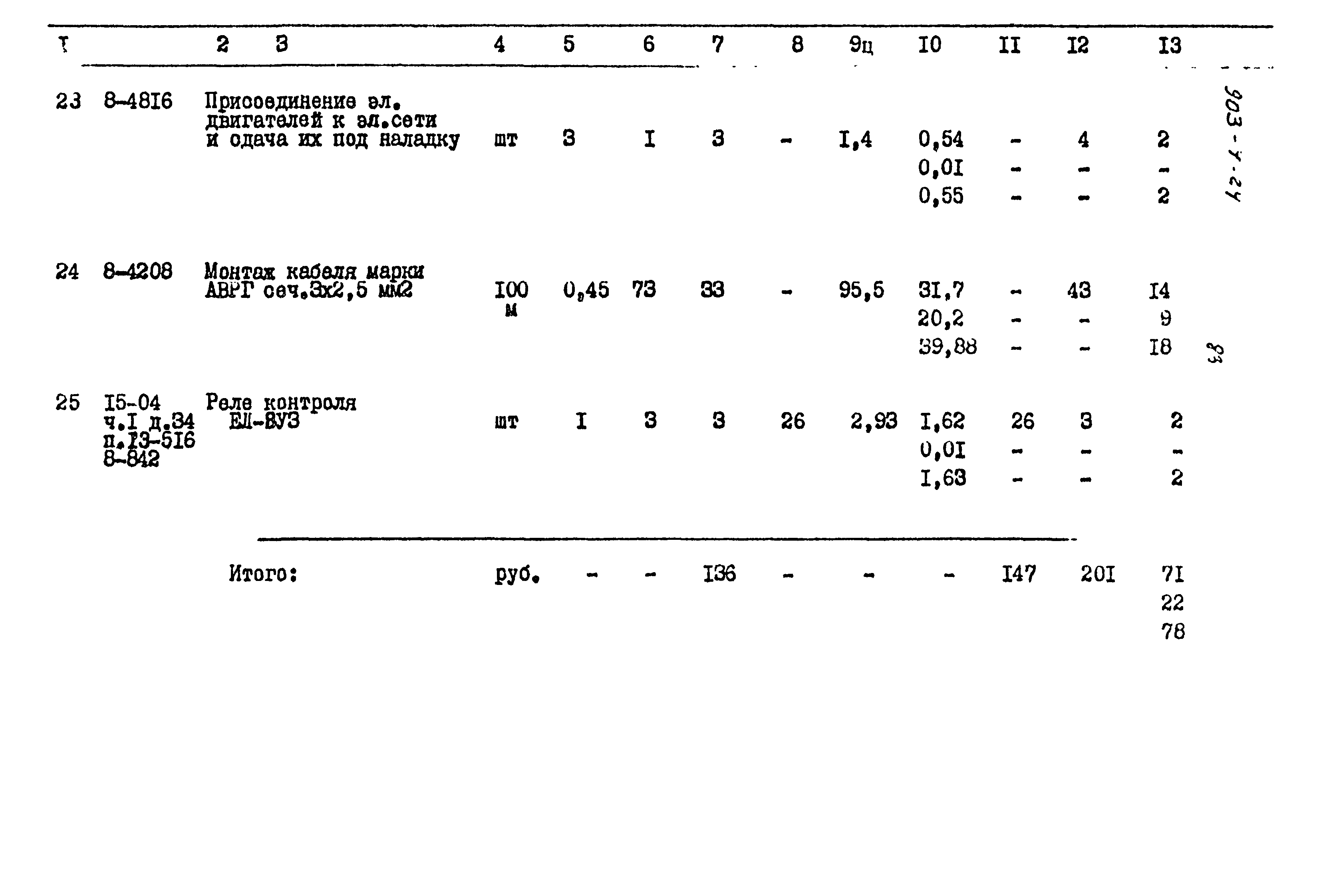 Типовой проект 903-4-24