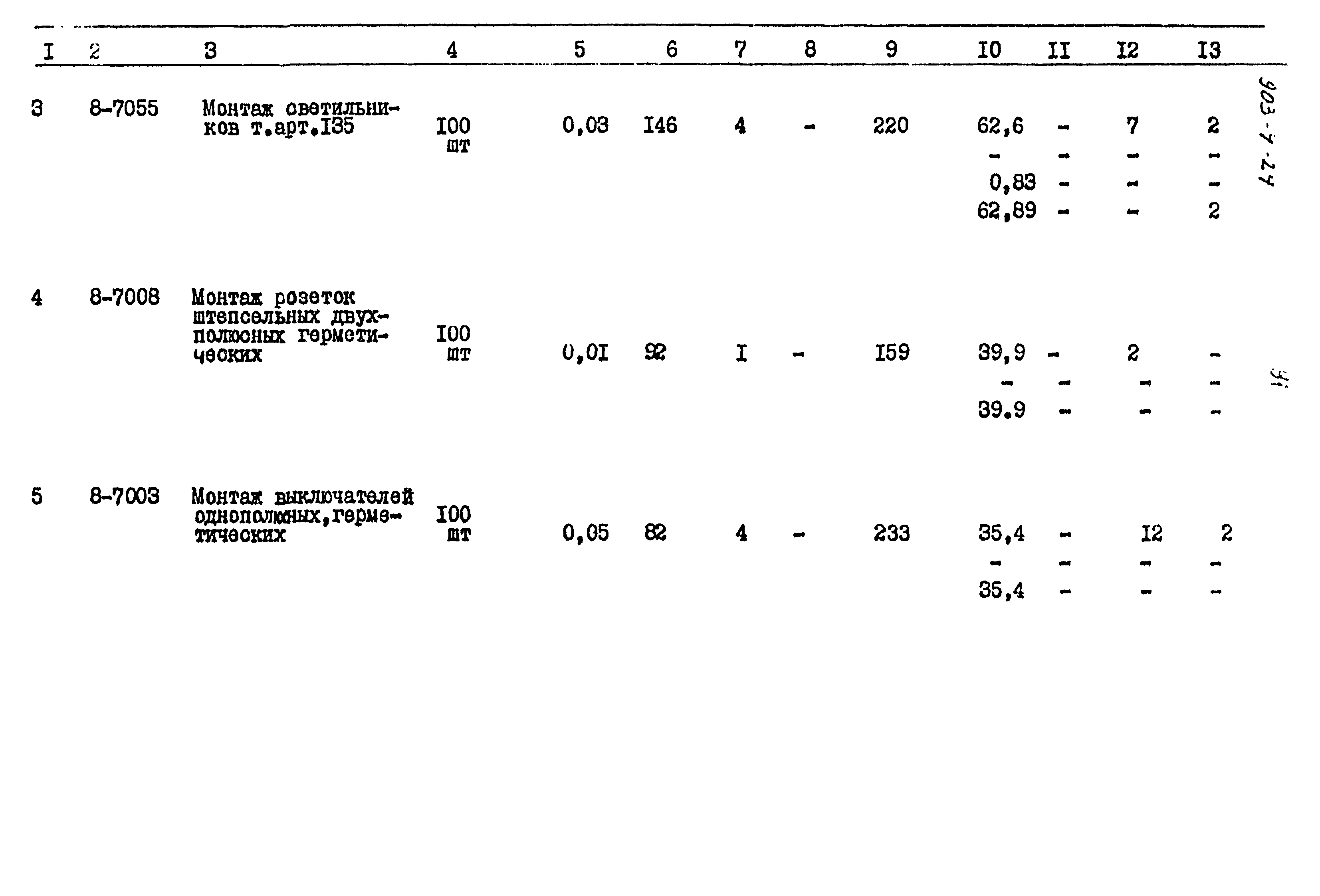 Типовой проект 903-4-24