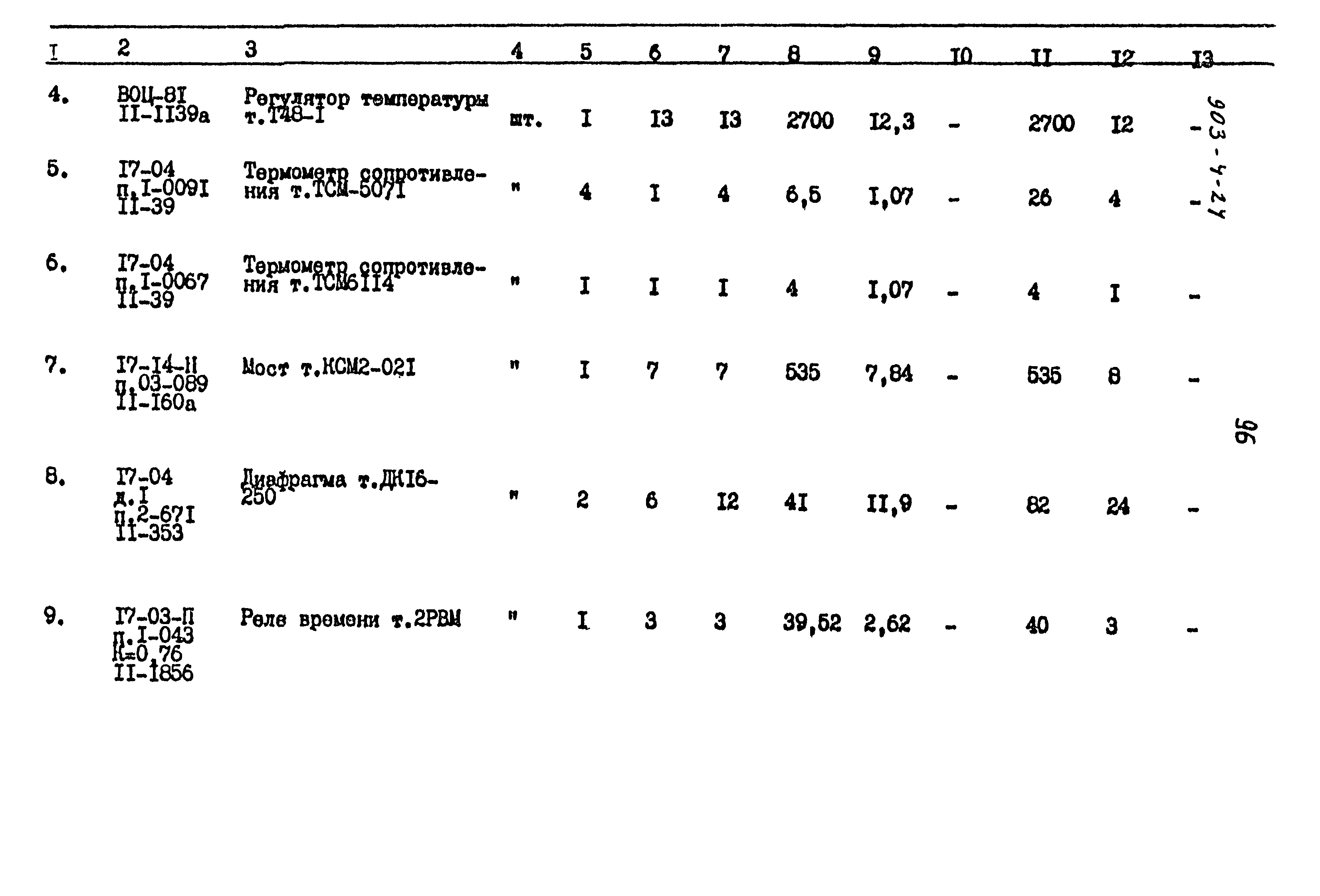Типовой проект 903-4-24