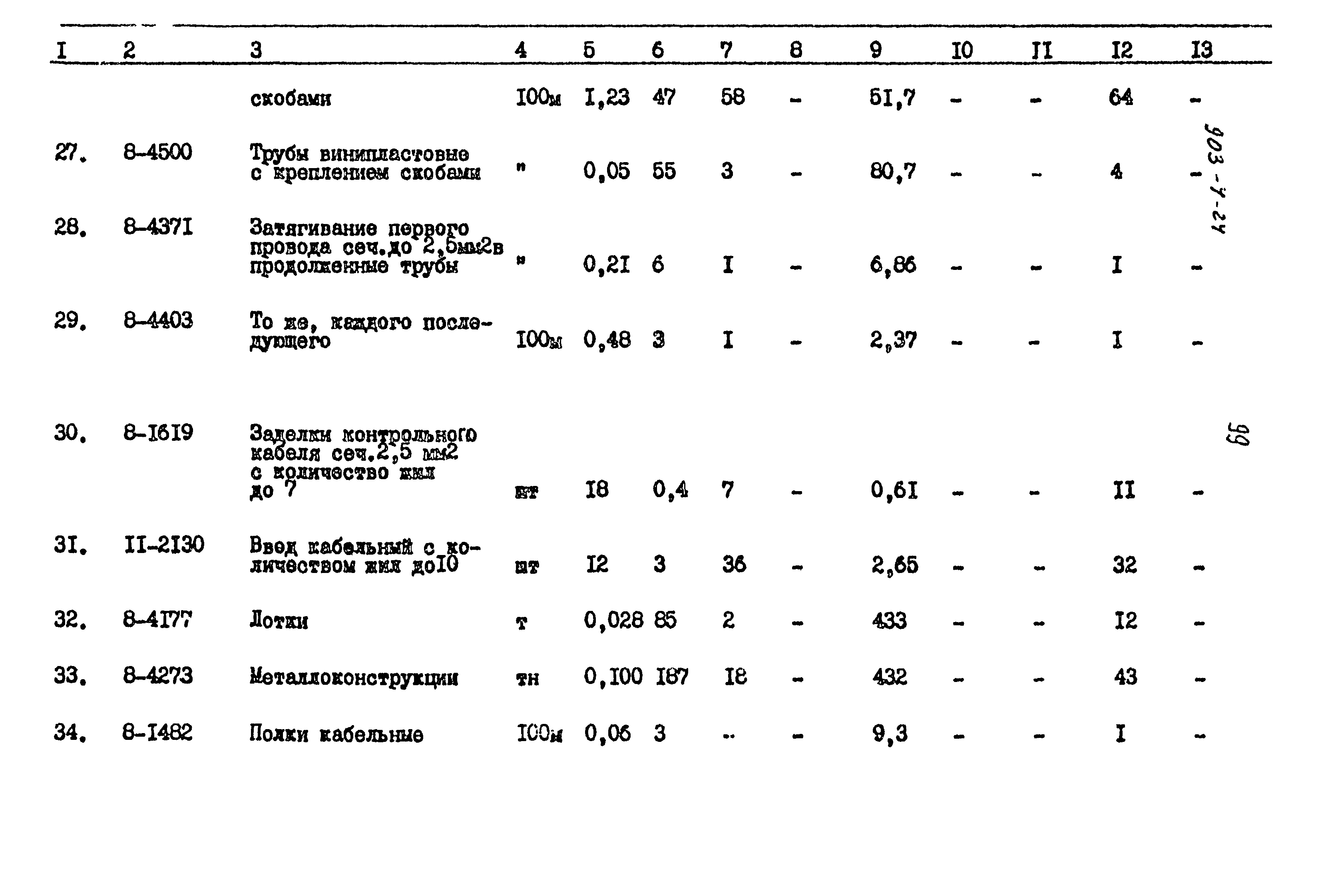 Типовой проект 903-4-24