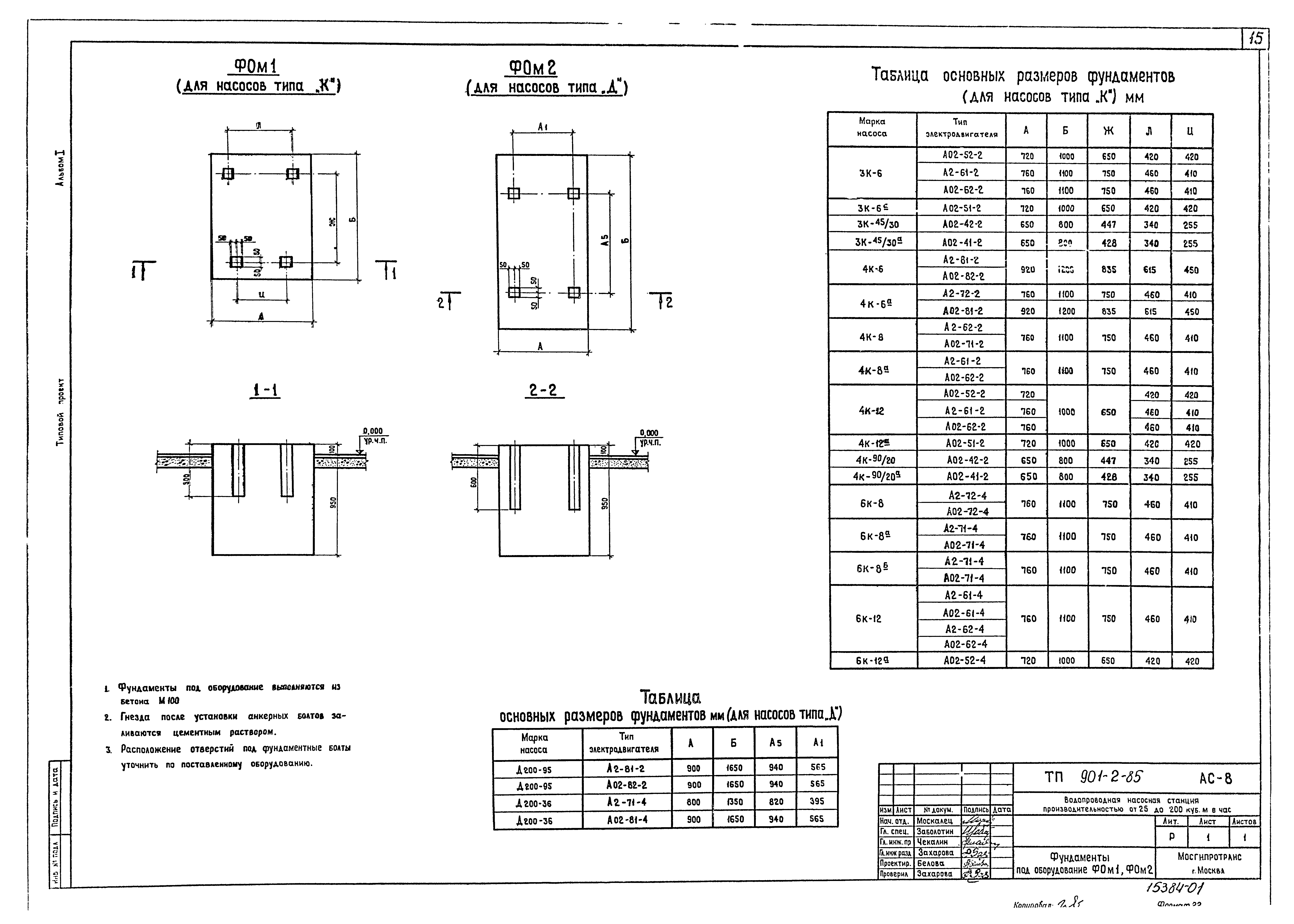 Типовой проект 901-2-85