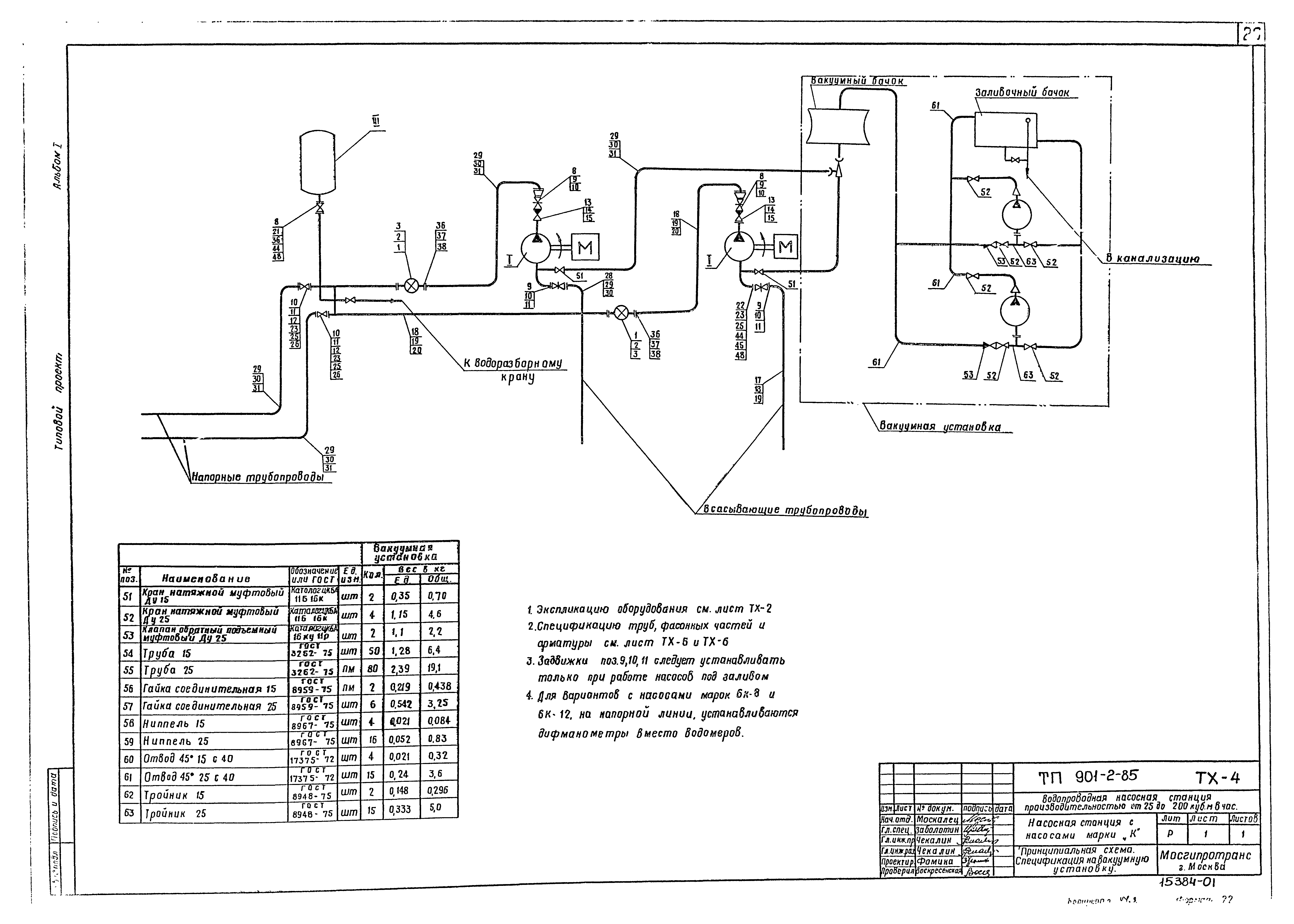 Типовой проект 901-2-85