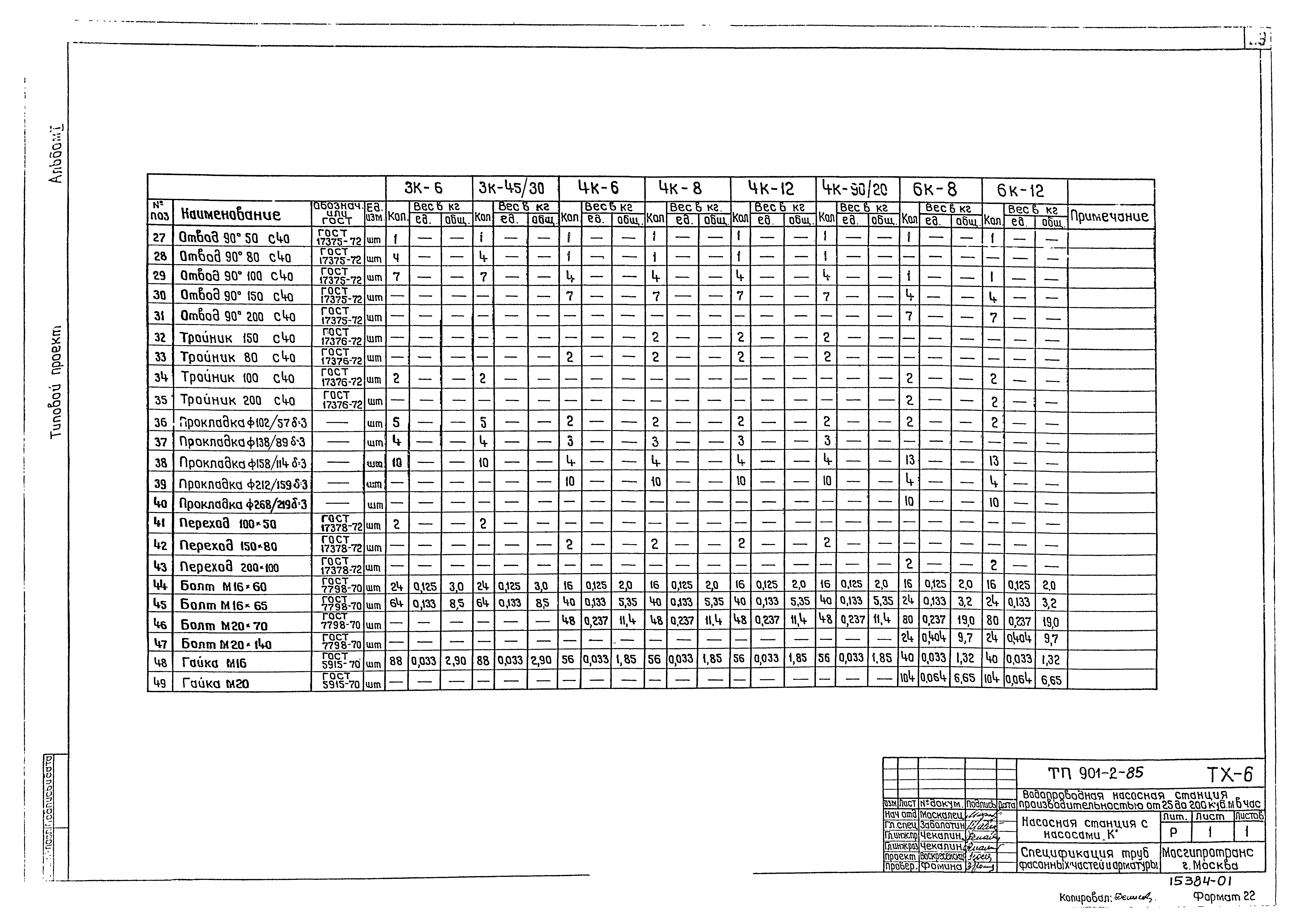 Типовой проект 901-2-85