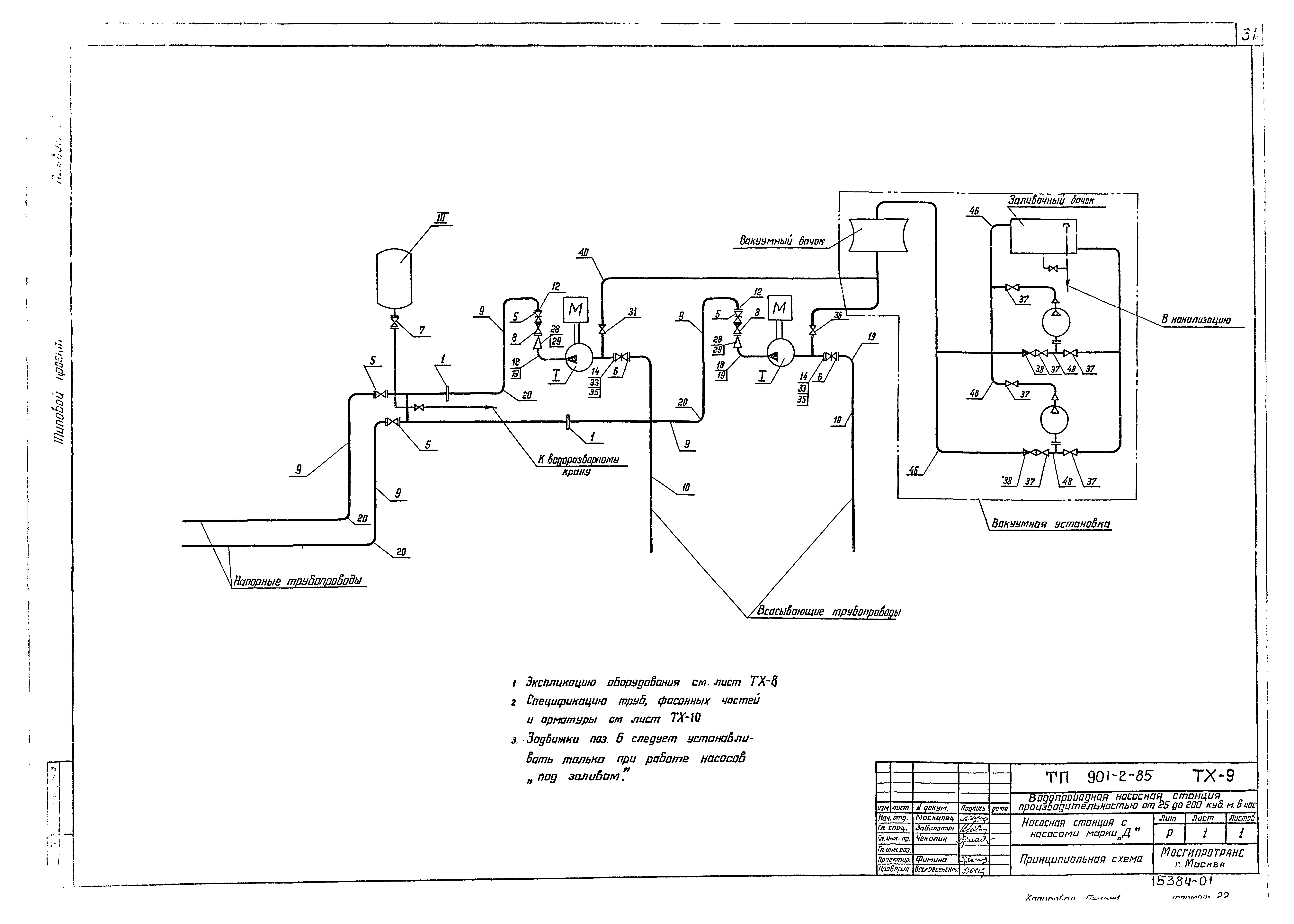 Типовой проект 901-2-85