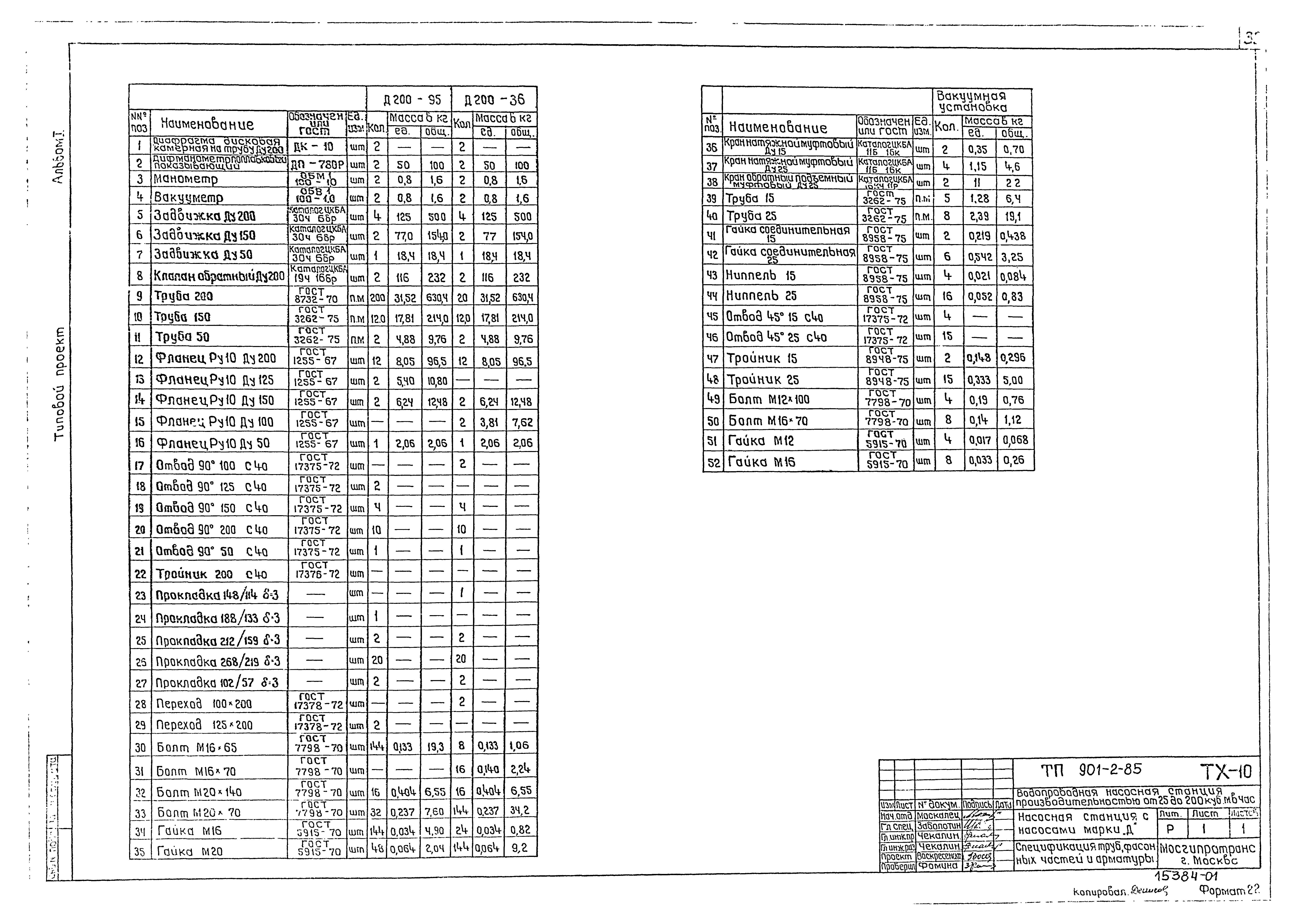 Типовой проект 901-2-85