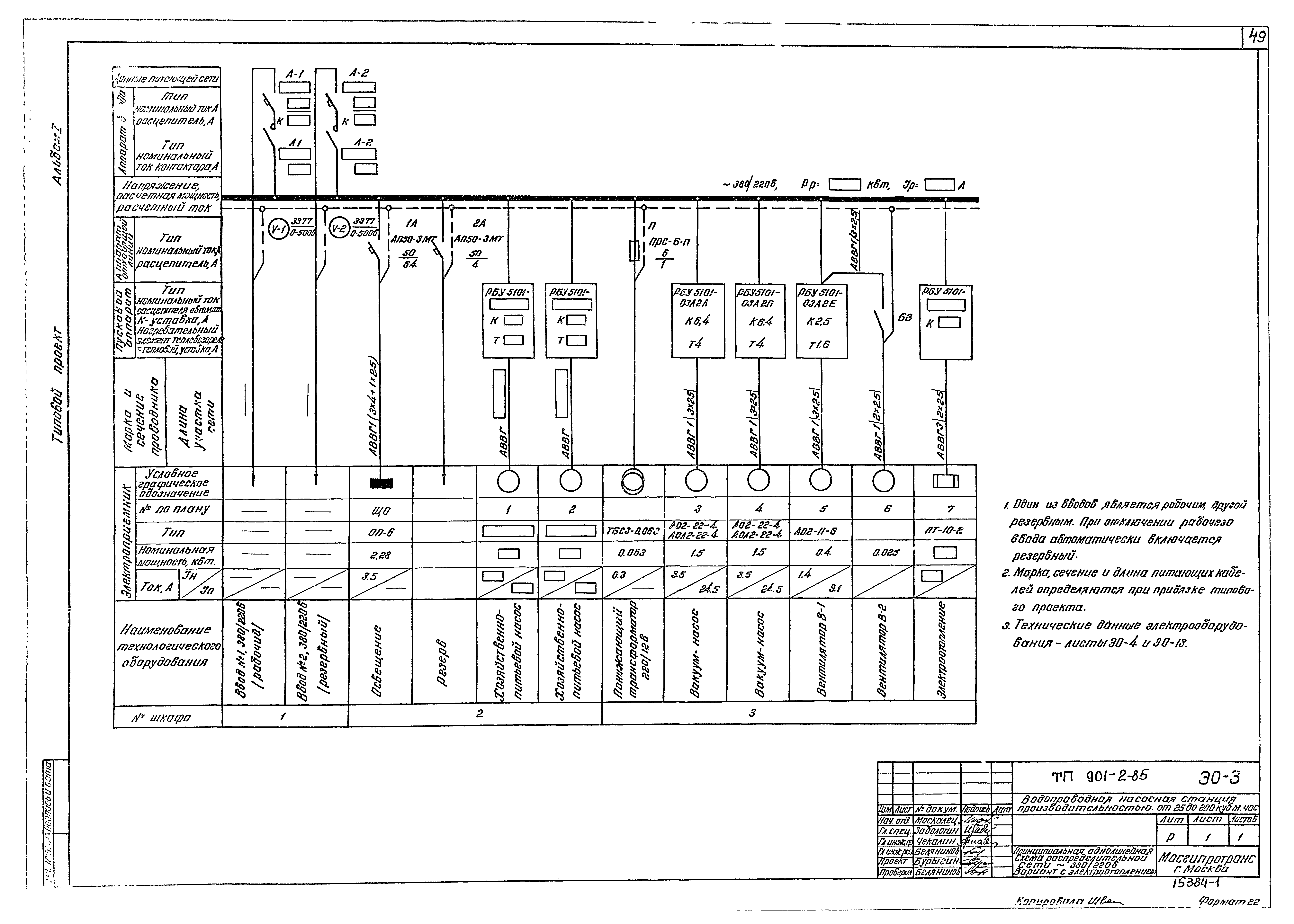 Типовой проект 901-2-85