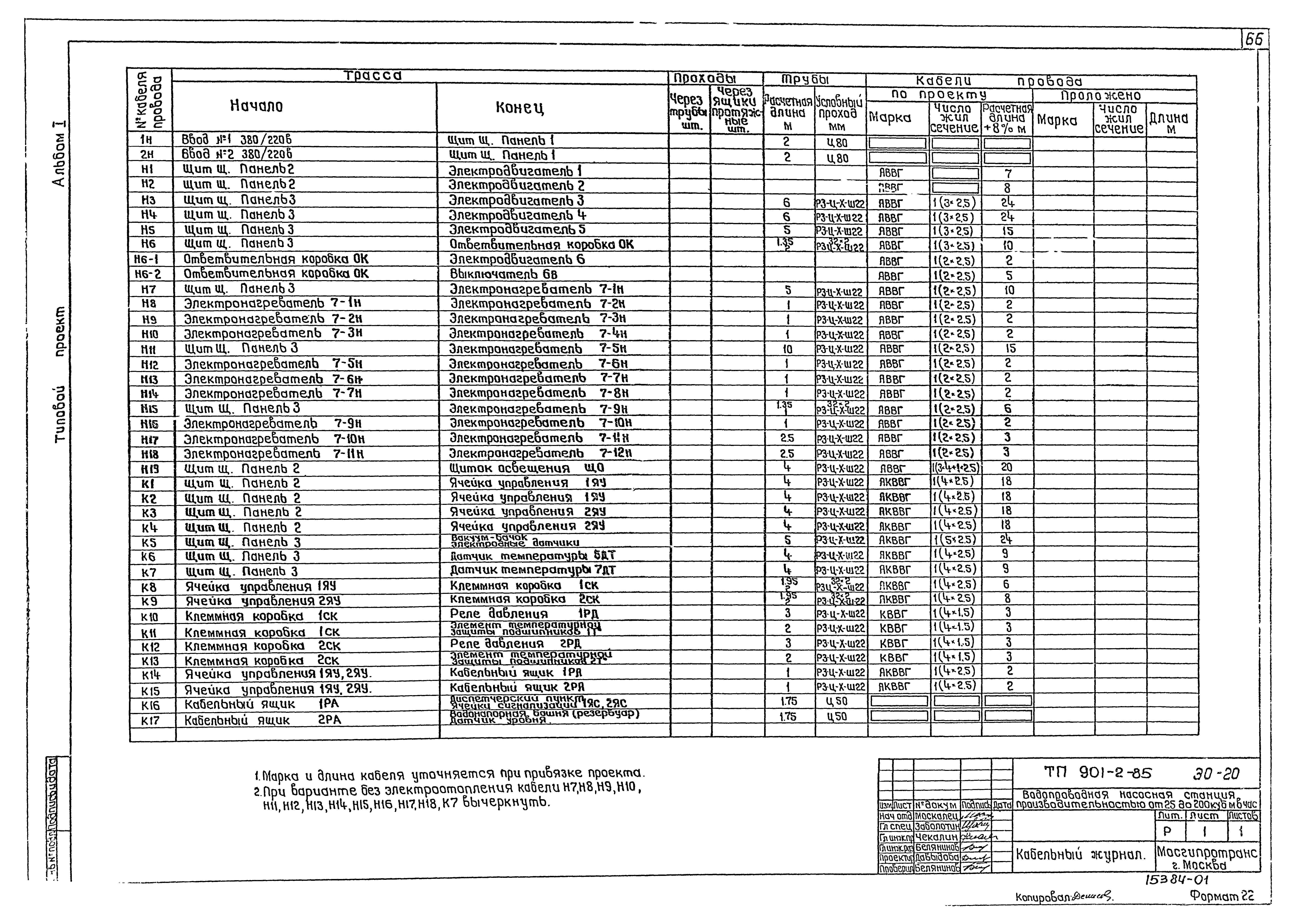 Типовой проект 901-2-85