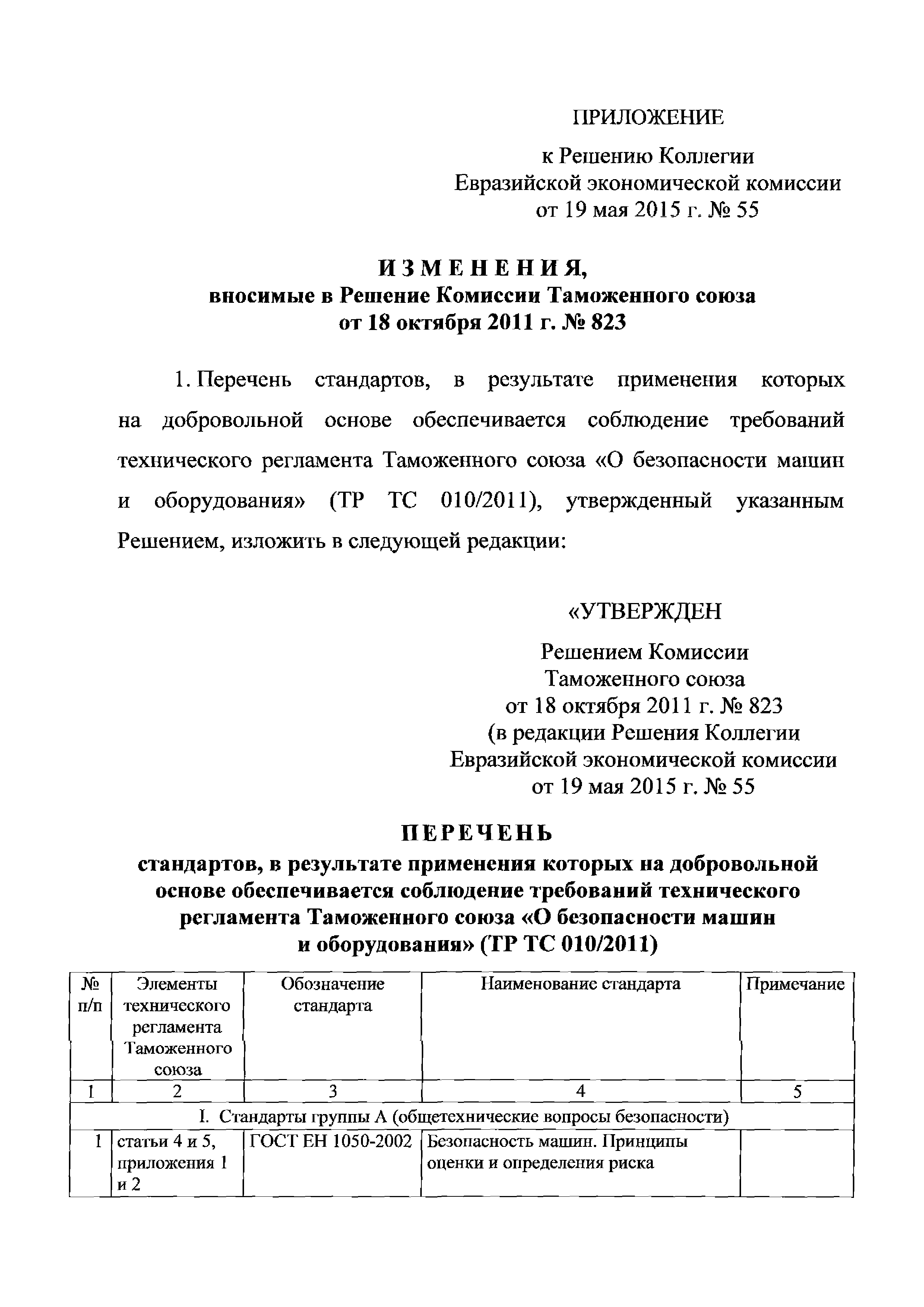 Скачать Перечень стандартов, в результате применения которых на  добровольной основе обеспечивается соблюдение требований технического регламента  Таможенного союза О безопасности машин и оборудования (ТР ТС 010/2011).  Редакция 2