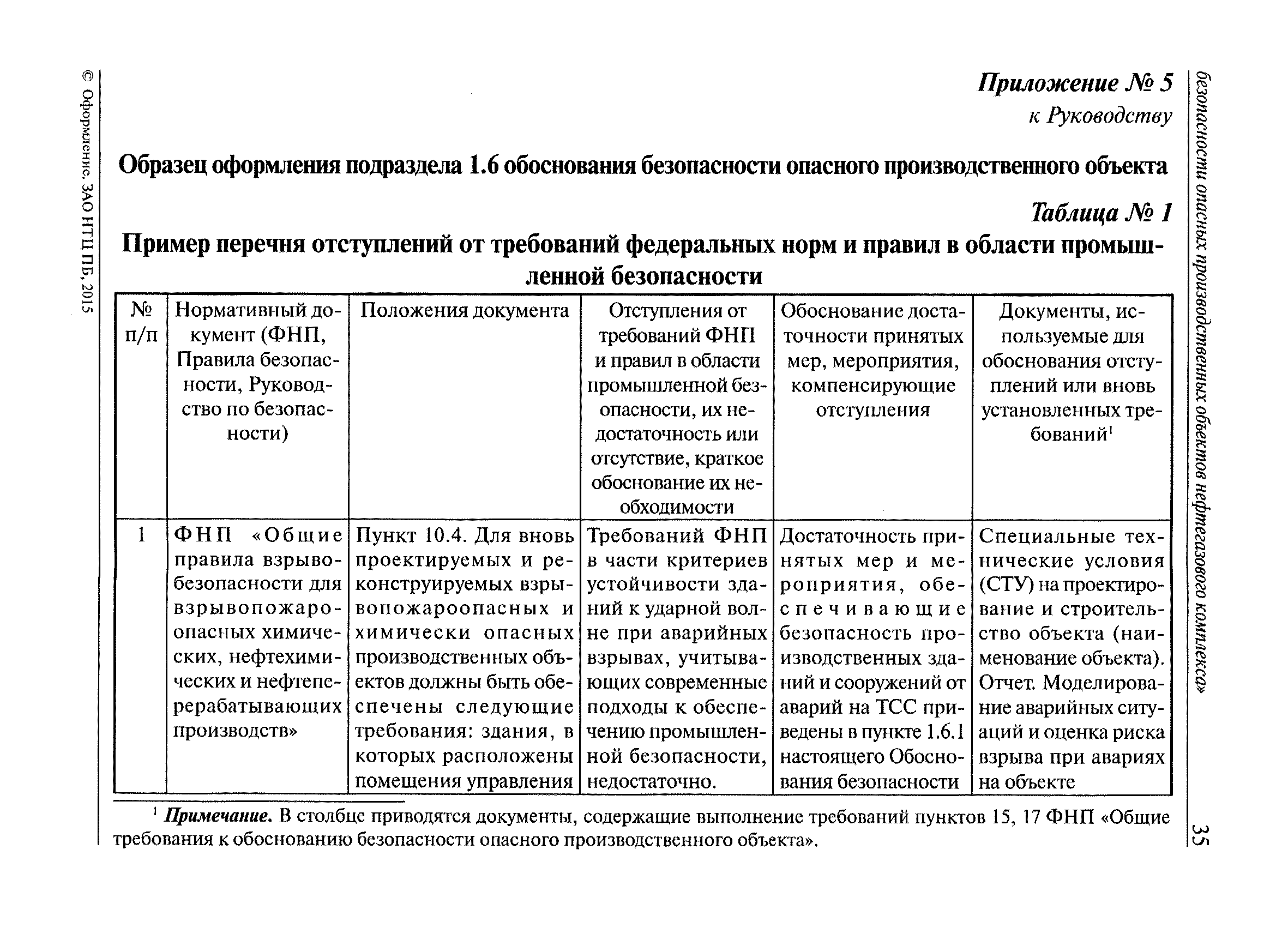 Обоснование безопасности статья. Обоснование безопасности опасного производственного.