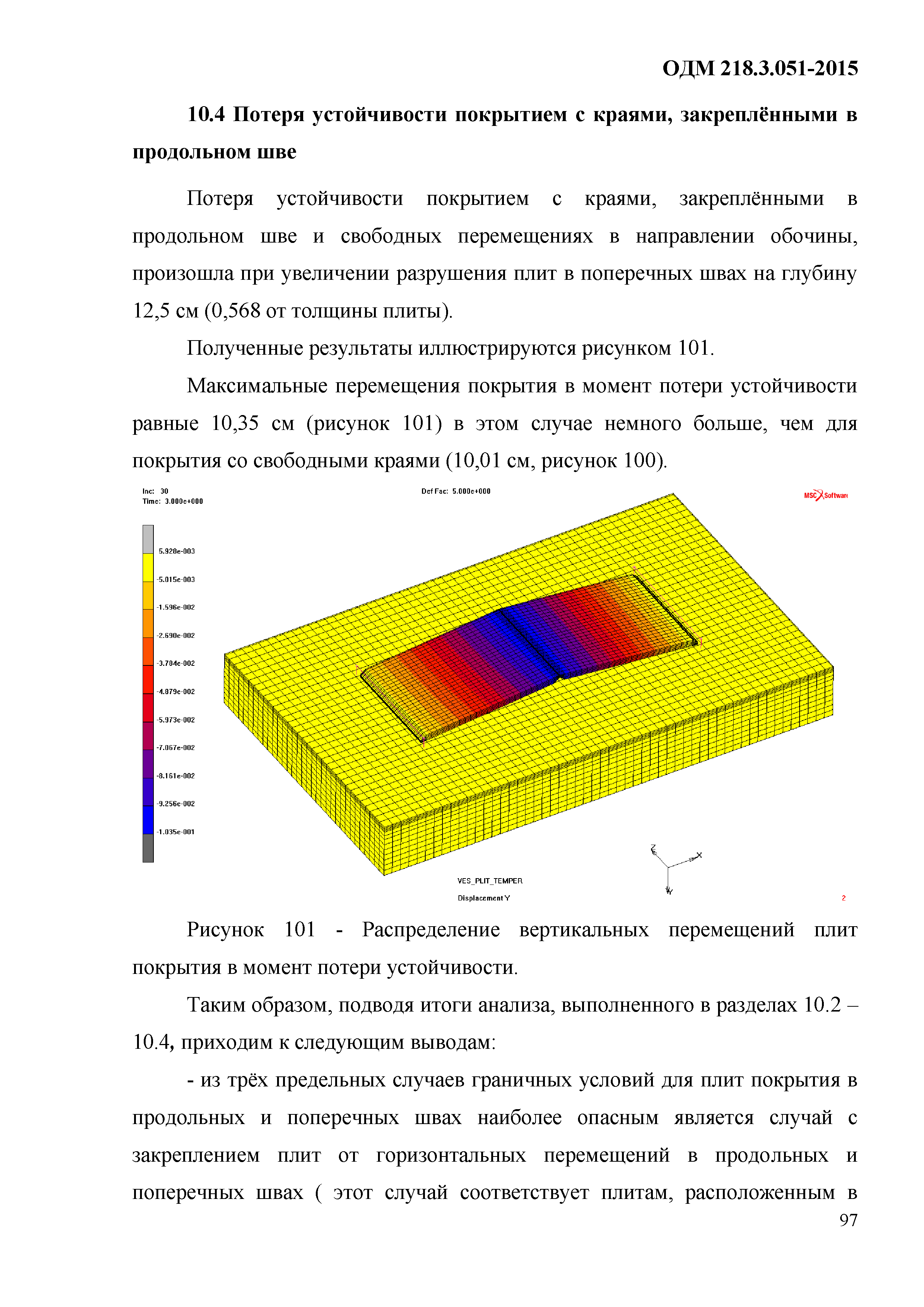 ОДМ 218.3.051-2015