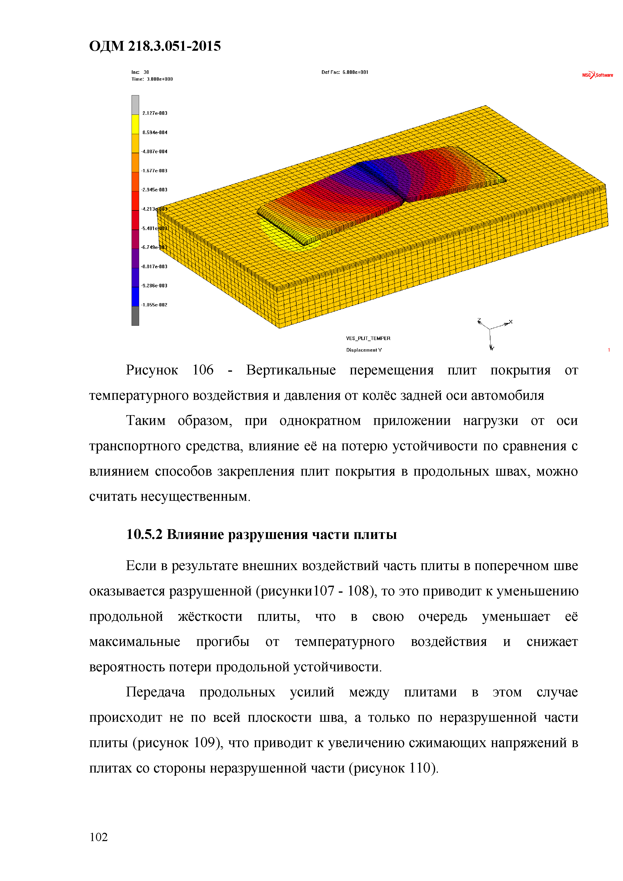 ОДМ 218.3.051-2015